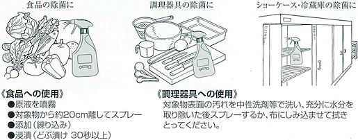 食品への使用・調理器具への使用