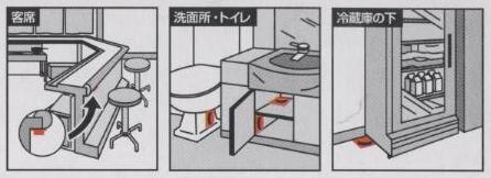 飲食店の害虫駆除スタートキット