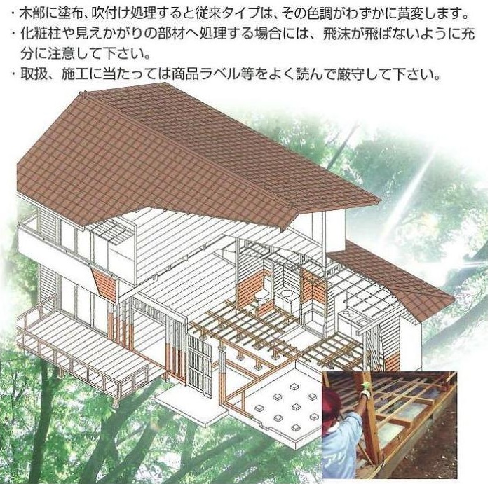 一般住宅をはじめ数々の重要文化財に使用される木部水溶性保存剤【防腐防蟻剤】モクボーペネザーブの通信販売／テクノ株式会社