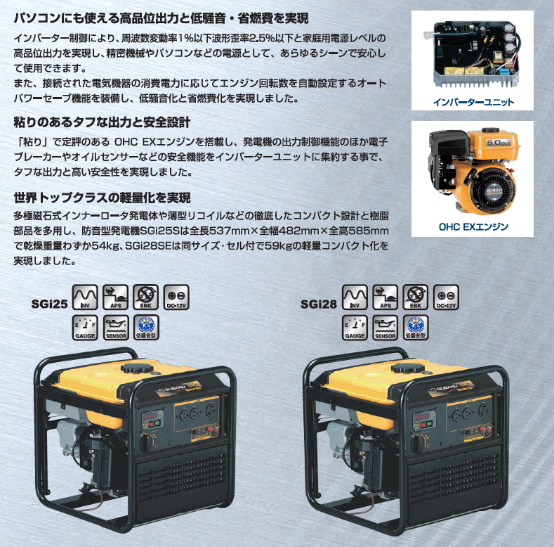 パソコンにも使える高品位出力を低騒音・省燃費を実現！粘りのあるタフな出力と安全設計！世界トップクラスの軽量化を実現！インバーター発電機SGｉ25の通信販売：テクノ株式会社・テクネットストア、スバル、富士重工業株式会社｜インバーター発電機ＳＧｉシリーズＳＧｉ２５　定格出力：２５００Ｗ　騒音値（１／４負荷～定格負荷）：６０～６７ｄＢ－７ｍ　定格負荷時連続運転時間：７時間　１／４負荷時連続運転時間：１８，５時間　寸法（長×幅×高）：４８７×４３２×４７５ｍｍ　重量：３７ｋｇ・インバーター制御：インバーター制御により高品位な電気を供給します。　・オートパワーセーブ：接続された負荷の消費電力に応じ回転数を自動設定します。電子ブレーカー：過負荷運転時、警告を促し、一定時間後電気出力を自動停止します。　・燃料ゲージ：燃料残量を一目で確認出来ます。　・直流出力：直流出力を備え、バッテリー充電が出来ます。（１２Ｖ-８，３Ａ）　・オイルセンサー：オイル残量が一定レベル以下になると自動的にエンジンを停止します。　国土交通省指定：低騒音型発電機｜パソコンにも使える高品位出力を低騒音・省燃費を実現！粘りのあるタフな出力と安全設計！世界トップクラスの軽量化を実現！インバーター発電機SGｉ25の通信販売：テクノ株式会社