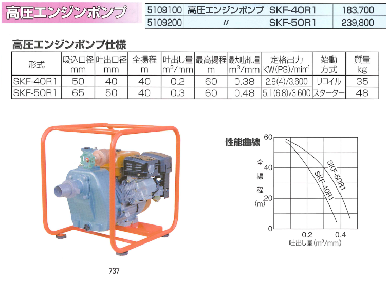 永田製作所・SKF-40R1、SKF-50R1高圧エンジンポンプの通信販売：テクノ株式会社、永田製作所の噴霧機シリーズの高圧エンジンポンプ、SKF-40R1、AKF-50R1、永田製作所・SKF-40R1、SKF-50R1高圧エンジンポンプの通信販売：テクノ株式会社、永田製作所の噴霧機シリーズの高圧エンジンポンプ、SKF-40R1、AKF-50R1
