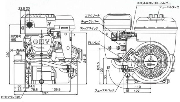三菱重工！MadeInJapan「日本の心」を込めた「もの作り」三菱メイキエンジンGBシリーズ三菱メイキエンジンGBシリーズの部品販売・パーツリスト・修理・通信販売GB131の通信販売：テクノ株式会社製品名：三菱メイキエンジンGB131総排気量：１２６ｃｃ 最大出力：３，０ｋW（４，２PS） 定格出力：Ｐ形２，３ｋW／３６００rpm（３，１PS／３６００rpm）サイズ：長２９７×幅３５４，５×高３３０，５ｍｍ 燃料タンク容量：２，５Ｌ 乾燥重量：１４，０ｋｇ 出力軸径：φ１８ｍｍ 製造元：三菱重工エンジンシステム株式会社GBシリーズGB101GB131GB181GB221GB290GB300GB400MadeInJapan日本の心を込めたもの作り三菱メイキエンジンは多くの製品を通して安全で豊かな社会・生活の場作りを支えお客様の信頼に応えていきたいと考えています。エンジンの基本性能はもちろんのこと納期、サービスを含めたトータル品質で高品質なエンジンを提供するために日本生産にこだわり続けたいと考えています。歴史と実績を持つ三菱から実力派GBシリーズの小型機種を刷新。確かな性能でさらに使いやすくお客様のニーズにジャストフィットします。NEWGBシリーズ(一社)日本陸用内燃機関協会排ガス自主規制適合エンジン三菱メイキエンジンは日本陸用内燃機関協会の３次規制に対応(排気量225cc以上は2015年、225cc未満は2016年から)排気に含まれる有害物質、炭化水素(HC)窒素酸化物(NOx)一酸化炭素(CO)の排出を低減しました。基本性能と信頼性をさらに追及、多くのお客様から好評を頂いておりますGBエンジンをリニューアル。より使いやすくなりました。GB101GB130GB180GB220環境規制対応、新GBエンジンシリーズは高い品質管理の下加工された主要部品と高精度気化器部品の採用による燃焼状態の最適化、点火タイミング等の変更と相まって燃焼効率を改善した結果、2016年から施工開始となる国内排ガス自主規制３次(排気量225cc未満)に対応しております。信頼性、主要な部品はMadeInJapan。高精度気化器の採用による燃料流量管理の徹底とともに国内自社工場での最終組立で品質を保証します。また気化器燃料入口直前に燃料フィルタを追加することで異物の侵入防止を図りゴミ等によるトラブルを大幅に低減します。低振動、フライホイール慣性質量の見直し、クランク軸のオーバーバランス率の最適化を図り、エンジン振動をさらに抑えました。低騒音、高剛性ブロックの採用、冷却ファン形状見直しによる風切り音の最小化等、機械音は従来のGBエンジンの低減技術を踏襲しています。気化器（キャブレタ）異物侵入対策としてフィルタを追加。ミラクルスタートでなめらか始動。ご好評のミラクルスタートもオプション設定(GB101GB131GB181GB221)始動用スプリングがエンジン圧縮時のゴツゴツ感を解消。軽くなめらかにリコイルスターターを引くことができます。いままでのように勢いよくリコイルスターターを引く必要はありません。ゼンマイを巻く要領でリコイルスターターをゆっくり引けば始動用スプリングがエンジンを簡単に始動してくれます。ミラクルスタートはリコイルスターター引き力が当社従来機より約30%軽くなります。また従来機の約半分のリコイル引き速度でリコイルロープを引いても始動に十分なエンジン回転数が得られます。そのためリコイルロープをゆっくり引いてもエンジンが容易に始動できます。GB101 GB131 GB181型式 空冷4ストローク傾斜形横軸OHVガソリンエンジン シリンダ－内径×行程　mm 1-56×40 1-62×42 1-68×50 総排気量　?（cc） 98(98) 126(126) 181(181) 連続定格出力　kW/rpm（PS/rpm） 1,6/3600(2,2/3600) 2,3/3600(3,1/3600) 3,4/3600(4,7/3600) 最大出力　kW（PS） 2,2(3,0) 3,0(4,2) 4,6(6,3) 最大トルク P形N･m/rpm(kgf･m/rpm) L形N･m/rpm(kgf･m/rpm)  5,35(0,55)/3000 7,65(0,78)/2800 11,6(1,18)/2800 10,7(1,09)/1500 15,3(1,56)/1400 23,1(2,36)/1400 回転方向 左(出力軸より見て) 点火方式 無接点マグネット点火 点火プラグ NGK　BP6HS 気化器 フロート、蝶弁、横向き吸込み方式 潤滑方式 強制飛沫式 使用潤滑油 エンジンオイルSE級以上　SAE♯30、寒冷時SAE♯20 潤滑油量　d?(L) 0,4(0,4) 0,5(0,5) 0,55(0,55) エアクリーナー 半湿式ポリウレタンフォーム 調速方式 遠心重錘式 減速方式 P形：直結式　L形：1/2カム軸減速式 使用燃料 自動車用無縁ガソリン 燃料タンク容量　d?(L) 1,6(1,6) 2,5(2,5) 3,6(3,6) 始動方式 リコイルスタータ式(セルスタータ方式：オプション) 乾燥質量　kg 11,0※ 14,0 16,0 機関寸法　mm 長278,5×幅316,5×高303 長297×幅354,5×高330,5 長308,5×幅366,55×高354出力軸径　mm φ15 φ18 φ20  GB221 GB290 GB300 型式 空冷4ストローク傾斜形横軸OHVガソリンエンジン シリンダ－内径×行程　mm 1-72×53 1-80×59 1-80×59 総排気量　?（cc） 215(215) 296(296) 296(296) 連続定格出力　kW/rpm（PS/rpm） 3,7/3600(5,0/3600) 4,4/3600(6,0/3600) 5,5/3600(7,5/3600) 最大出力　kW（PS） 5,1(7,0) 5,8(8,0) 7,3(10,0) 最大トルク P形N･m/rpm(kgf･m/rpm) L形N･m/rpm(kgf･m/rpm)  13,7(1,40)/2800 17,6(1,80)/2800 19,3(1,97)/2800 27,5(2,80)/1400 35,3(3,60)/1400 38,6(3,94)/1400 回転方向 左(出力軸より見て) 点火方式 無接点マグネット点火 点火プラグ NGK　BP6HS 気化器 フロート、蝶弁、横向き吸込み方式 潤滑方式 強制飛沫式 使用潤滑油 エンジンオイルSE級以上　SAE♯30、寒冷時SAE♯20 潤滑油量　d?(L) 0,55(0,55) 1,0(1,0) 1,0(1,0) エアクリーナー 半湿式ポリウレタンフォーム 調速方式 遠心重錘式 減速方式 P形：直結式　L形：1/2カム軸減速式 使用燃料 自動車用無縁ガソリン 燃料タンク容量　d?(L) 3,6(3,6) 6,0(6,0) 6,0(6,0) 始動方式 リコイルスタータ式(セルスタータ方式：オプション) 乾燥質量　kg 17,5 28,4 29,0 機関寸法　mm 長326×幅366,5×高354 長372,5×幅438×高431 長372,5×幅438×高431 出力軸径　mm φ20φ25φ25 GB400型式 空冷4ストローク傾斜形横軸OHVガソリンエンジン シリンダ－内径×行程　mm 1-89×63 総排気量　?（cc） 391(391) 連続定格出力　kW/rpm（PS/rpm） 6,6/3600(9,0/3600) 最大出力　kW（PS） 9,5(13,0) 最大トルク P形N･m/rpm(kgf･m/rpm) L形N･m/rpm(kgf･m/rpm)  26,4(2,70)/2800 52,9(5,40)/1400 回転方向 左(出力軸より見て) 点火方式 無接点マグネット点火 点火プラグ NGK　BP6HS 気化器 フロート、蝶弁、横向き吸込み方式 潤滑方式 強制飛沫式 使用潤滑油 エンジンオイルSE級以上　SAE♯30、寒冷時SAE♯20 潤滑油量　d?(L) 1,0(1,0) エアクリーナー 半湿式ポリウレタンフォーム 調速方式 遠心重錘式 減速方式 P形：直結式　L形：1/2カム軸減速式 使用燃料 自動車用無縁ガソリン 燃料タンク容量　d?(L) 7,0(7,0) 始動方式 リコイルスタータ式(セルスタータ方式：オプション) 乾燥質量kg P形：32,0 L形：36,0 機関寸法　mm P形：長400×幅477×高465 L形：長453,5×幅477×高465 出力軸径mmφ25三菱重工！MadeInJapan「日本の心」を込めた「もの作り」三菱メイキエンジンGBシリーズ三菱メイキエンジンGBシリーズの部品販売・パーツリスト・修理・通信販売GB131の通信販売：テクノ株式会社