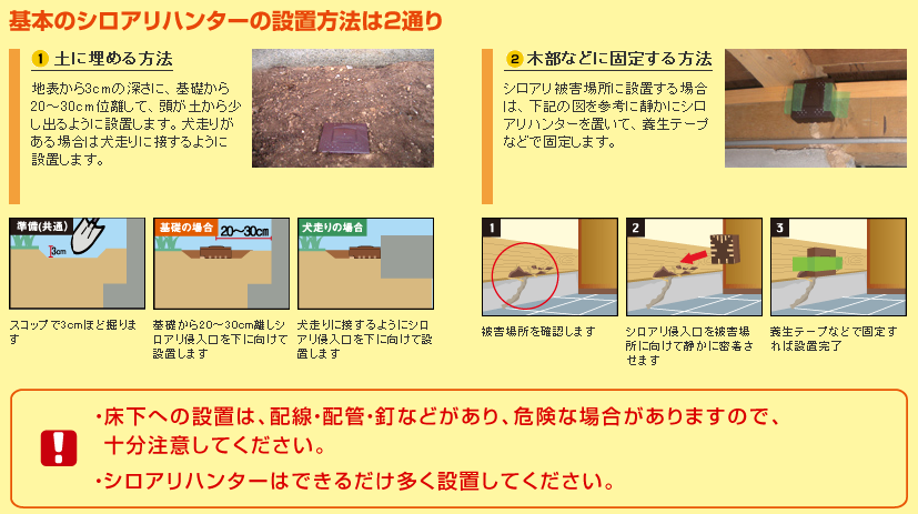 ＤＩＹ自分で出来るシロアリ駆除、キクイムシ駆除・シロアリ退治、キクイムシ退治【シロアリ、キクイムシ駆除・シロアリ、キクイムシ退治に使用する薬剤、エアゾール、ベイト剤などのご紹介！！！】ここではベイト剤のシロアリハンターを紹介致します。ベイト剤はシロアリの生態・習性を利用し、シロアリのコロニー（巣）ごと壊滅します。上記の薬剤散布と違い必要最低限の薬剤しか使わないのでより安全にシロアリを駆除する事が可能です。使い方も簡単で土の掘って埋めたり、養生テープでなどで固定するだけなので、家庭で簡単に使用出来ます。•シロアリハンターを設置してから１～２か月後に、シロアリハンターの下にシロアリが集まっているかどうか確認してください。シロアリがいたら駆除中です。•多数のシロアリが見られたら、静かにフタを開けて、もし中身が不足しそうであればシロアリハンターを隣接して追加設置してください。•中を確認したものは静かにフタを閉め、元の位置に戻します。※特にヤマトシロアリは神経質ですから、せっかく多数食い付いたものでも、あまり刺激を与えると逃亡してしまいます。•食い付き後の観察は月１回程度としてください。•半年以上シロアリが確認できない場合は、設置場所を変更してください。（但し、秋に設置したものは、翌年の６月位まで様子を見てください。）•シロアリハンターに、生きているシロアリが確認できなくなれば、駆除完了です。•敷地内に複数のコロニーが生息することもあります。その場合には、異なる時期、異なる場所でシロアリハンターに食い付きが見られます。１ヵ所で駆除が終わっても、他の場所に設置したものは回収せずに長期間設置し続けてください。シロアハンターの使い方・ヤマトシロアリ駆除の場合・イエシロアリ駆除の場合・予防のために使用する場合・ヤマトシロアリもイエシロアリも設置場所は同じです。予防のためには次の場所か、その近くに埋めるのが良いでしょう。