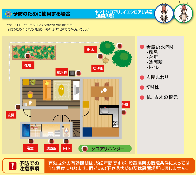 ＤＩＹ自分で出来るシロアリ駆除、キクイムシ駆除・シロアリ退治、キクイムシ退治【シロアリ、キクイムシ駆除・シロアリ、キクイムシ退治に使用する薬剤、エアゾール、ベイト剤などのご紹介！！！】ここではベイト剤のシロアリハンターを紹介致します。ベイト剤はシロアリの生態・習性を利用し、シロアリのコロニー（巣）ごと壊滅します。上記の薬剤散布と違い必要最低限の薬剤しか使わないのでより安全にシロアリを駆除する事が可能です。使い方も簡単で土の掘って埋めたり、養生テープでなどで固定するだけなので、家庭で簡単に使用出来ます。•シロアリハンターを設置してから１～２か月後に、シロアリハンターの下にシロアリが集まっているかどうか確認してください。シロアリがいたら駆除中です。•多数のシロアリが見られたら、静かにフタを開けて、もし中身が不足しそうであればシロアリハンターを隣接して追加設置してください。•中を確認したものは静かにフタを閉め、元の位置に戻します。※特にヤマトシロアリは神経質ですから、せっかく多数食い付いたものでも、あまり刺激を与えると逃亡してしまいます。•食い付き後の観察は月１回程度としてください。•半年以上シロアリが確認できない場合は、設置場所を変更してください。（但し、秋に設置したものは、翌年の６月位まで様子を見てください。）•シロアリハンターに、生きているシロアリが確認できなくなれば、駆除完了です。•敷地内に複数のコロニーが生息することもあります。その場合には、異なる時期、異なる場所でシロアリハンターに食い付きが見られます。１ヵ所で駆除が終わっても、他の場所に設置したものは回収せずに長期間設置し続けてください。シロアハンターの使い方・ヤマトシロアリ駆除の場合・イエシロアリ駆除の場合・予防のために使用する場合・ヤマトシロアリもイエシロアリも設置場所は同じです。予防のためには次の場所か、その近くに埋めるのが良いでしょう。