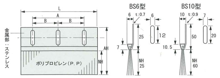 ベルトコンベアーに付着する汚れ落とし、切削物の飛散防止のバーシールブラシの通信販売｜フレームにステンレス（SUS304）を採用。従来のチャンネルブラシではブラシ部と取付部とを溶接により固定していましたが、負荷のため、溶接が外れることがありました。バーシールブラシは、取付部とブラシ部が1枚の鋼帯で一体化しているため、溶接外れがありません。長穴付きのため、ブラシが摩耗すれば調整により長期使用が可能です。●切削粉などの飛散防止に●コンベアのスクレーバーに●植毛量が多く、コンベアベルトに付着した汚れを効率良く落とします。●植毛量が多く、気密性に優れるため、工作機械の切削油や切削片などを効果的にシールできます。風・ガス・臭気などの遮断に！油・水等のあらゆる液体の飛散防止！工作機械・チップ処理コンベアの切削粉の除去！