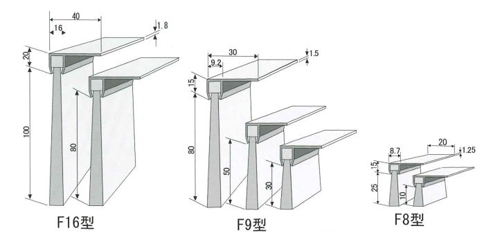 ＯＡ機器やドアの隙間などを塞ぐシール　横型アルミフレーム　バーストリップブラシＦ型｜ＯＡ機器やドアの隙間を塞ぐシールバーストリップブラシＦ型（横型金具）の通信販売｜▼３タイプの幅と６種類の毛丈▼３種類の線径（樹脂素材のみ）▼植毛材料（ＮＹナイロン、ＰＰポリプロピレン、ＰＢＴポリエステル、馬毛）▼対象物に対して直角に取付けが可能です。アルミフレーム採用｜Ｆ１６型、Ｆ９型、Ｆ８型｜▼飛翔昆虫や不快害虫などが侵入しやすいドア下の隙間のシール▼飛翔昆虫や不快害虫などが侵入しやすいシャッターや壁などの隙間のシール▼工作機械のドアの隙間のシール▼ＯＡ機器などの配線部のシール▼化学、化成品などの充填物のシール▼塗装プラントのシール▼ショットブラスト、サンドブラスト装置のシール▼木工機械の切粉などの飛散防止｜ＯＡ機器やドアの隙間を塞ぐシールバーストリップブラシＦ型（横型金具）の通信販売