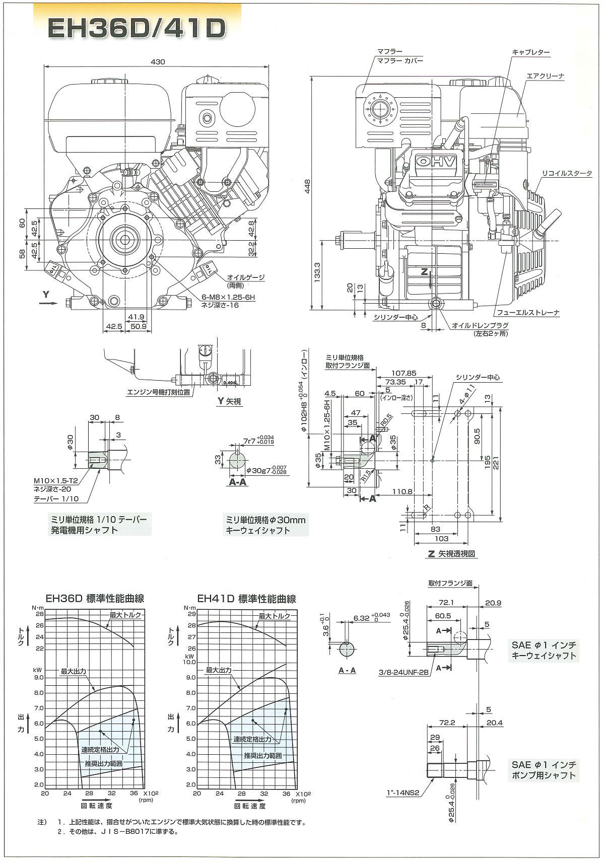 ロビンエンジン【富士重工業株式会社】ロビンエンジン：ＥＨ３６Ｄ、ＥＨ３６ＤＳ、ＥＨ４１Ｄ、ＥＨ４１ＤＳの通信販売｜４サイクルガソリンエンジン,空冷４サイクル傾斜形単気筒ＯＨＶ式ガソリンエンジン：ＥＨ３６Ｄ、ＥＨ３６ＤＳ、ＥＨ４１Ｄ、ＥＨ４１ＤＳの通信販売｜大人気！富士ロビンの新型ＯＨＶエンジン。長年の信頼からあらゆる分野で使われています。建機・農機・噴霧機・土木・農業・漁業などあらゆる現場で使用されています。 ロビンエンジンＥＨ３６Ｄ、ＥＨ３６ＤＳ、ＥＨ４１Ｄ、ＥＨ４１ＤＳの通信販売