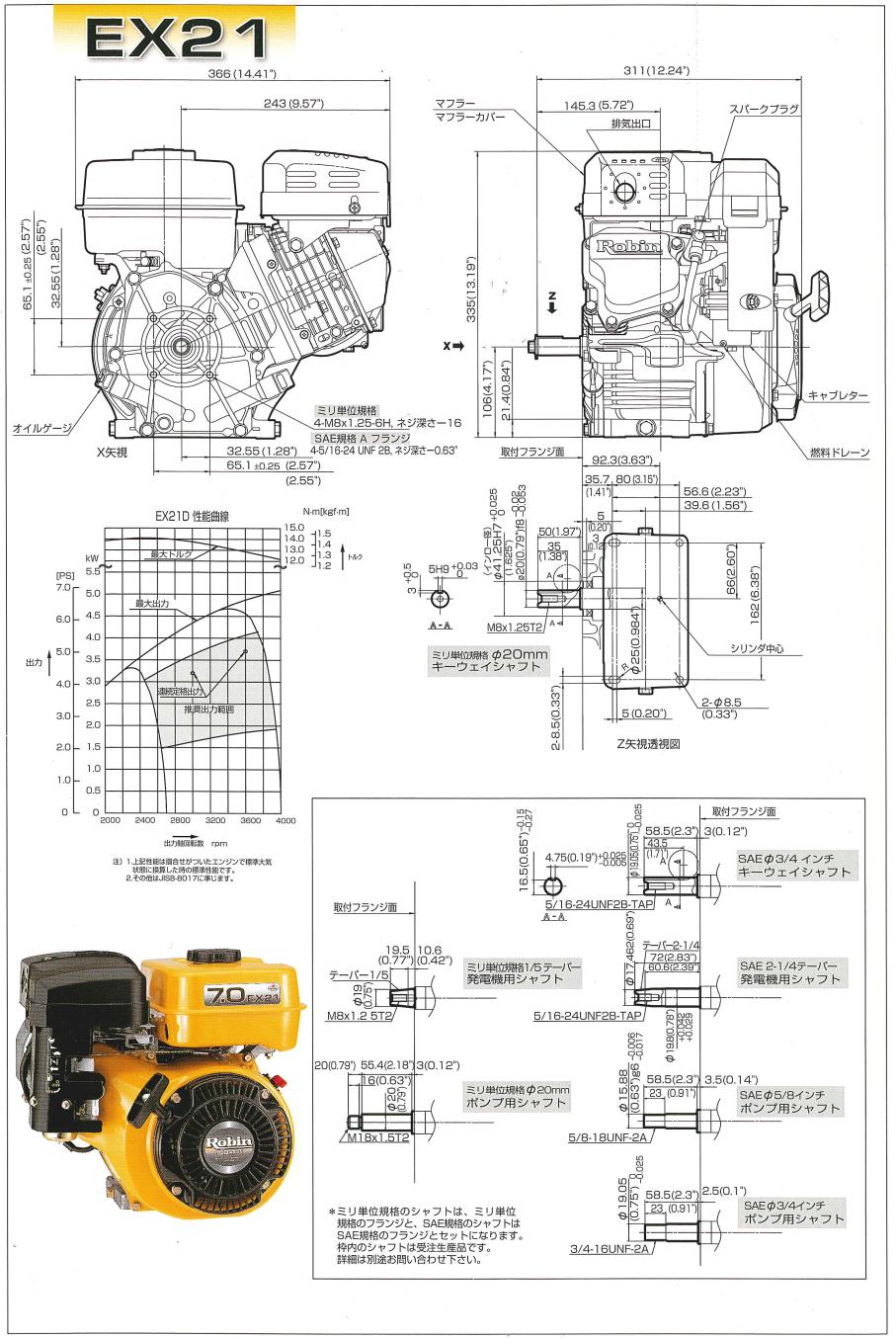 富士重工業株式会社｜ロビンエンジンＥＸ２１Ｄ｜ＥＸ２１ＤＳの通信販売、部品販売、部品供給、修理、故障｜ロビンエンジンの「信頼性」と「耐久性」を２１世紀へ継承！こだわるプロフェッショナルユーザーに！｜農業、林業、漁業などで長年使用される信頼の４サイクルエンジン｜空冷４サイクル傾斜形単気筒ＯＨＣ式ガソリンエンジン｜ロビンエンジンＥＸ２１Ｄ｜ＥＸ２１ＤＳの通信販売、部品販売、部品供給、修理、故障