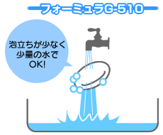 フォーミュラーＧ－５１０ 泡立ちが少なく少量の水でＯＫ