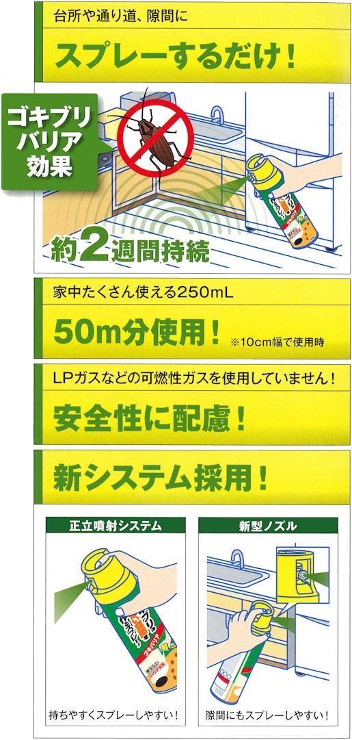 ゴキブリのいない空間を作るスプレー｜床にシューっとするだけでゴキブリのいない空間を作る！