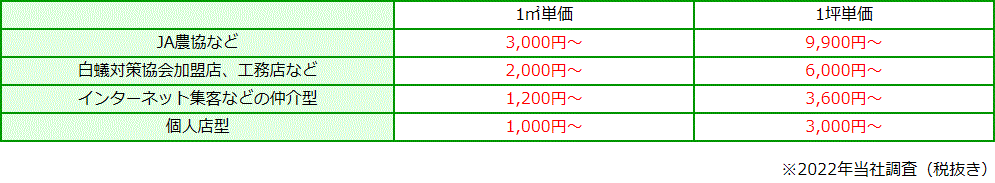 n`NTFL n`NTMC n`NTME2 Kgi[SC Kgi[MC Ol[hMC AWF_MC AWF_SC IveBK[h20EC IveBK[hZT lNTXSC lNTX20WE ~PubN hK[h N{[ylU[u LZCebN N{[vO Kgi[VRsgMC Rj[oX^[ AVX sX GRtF zT[ VAtH[ ^PbNMC50X[p[ ^PbN20DC ^PbNSC400 ^PbNMCubN LVMC vg[ AgZbg200SC hK[hS XeXSC bvMC oNgbvMC TCS[ zT[ TCS[ LNgbvMC ^[~h[HE AsXME2 gbvG[X eNmK[h ؕ y돈 l lIjR`mCh tBvj sXCh KX O䉻w oCG ZGoC^TCGX VWF^ {_ AO}[g P~v BASF ŏo }gVA CGVA JUCVA a쏜 VA쏜 VAގ Ha  Q 쉤A   E 쏜 ΍ i p ̔ ʐM̔ eNm eNlbgv eNlbgPRO