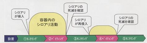 t@[XgC