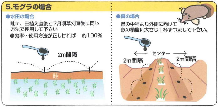 害獣、害虫用忌避液！東久邇宮記念賞受賞・特許出願中・逃げまんねん忌避液｜臭いのバリアを張る【対象害獣、害虫を入れたくないエリアを囲ってください。人工的に山火事の初期の臭いを発生させる為、本能的に危険な場所と認識させます。】追い出す【入れたくないエリア（屋内、地中等）に既に対象物がいる場合、一旦追い出さなければなりません。退散させた後はエリア（家等）を囲うようにバリアを張って下さい。】害獣。害虫用忌避剤！モグラ・ヘビ・イタチ・キツネ・タヌキ・ネズミ・ノラ犬・ノラ猫・コウモリ・シカ・イノシシ・ムカデ・ナメクジ・ヤマヒル・ハチ・ブヨ・カ・ゴキブリなどの追い出し寄せ付けない！成分は木酢液、木タール、ニンニク。・動物、害虫が田畑、家、庭から逃げまんねん！・天然素材１００％使用の為、安心、安全です。・一度まくと約二ヶ月間有効です。（短時間に５０ｍｍ以上の大量降雨の場合失効します。）煙のパワー！天然素材で安心・強力忌避液！逃げまんねん。害獣、害虫用忌避液！東久邇宮記念賞受賞・特許出願中・逃げまんねん忌避液