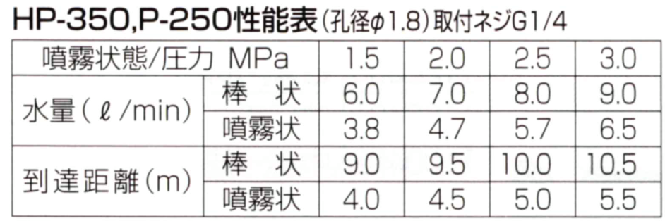 nCp[mYgo|RTOFo|QTOyic쏊z