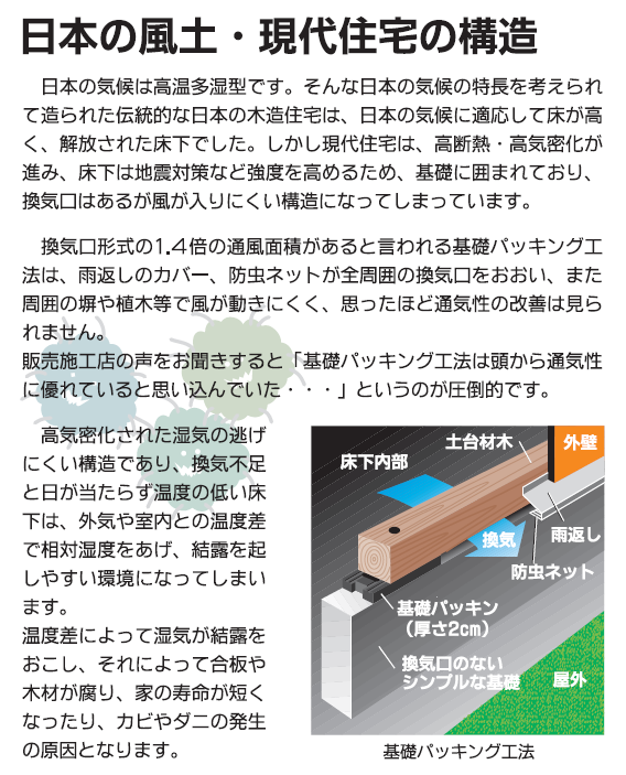 爽快くん｜そうかいくん｜床下・天井裏換気システム｜西邦電機株式会社｜ＳＥＩＨＯ