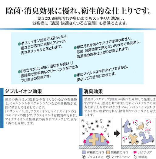 浴室浴槽に優れた洗浄力と除菌・消臭効果をプラス｜ニューバスシャインの通信販売