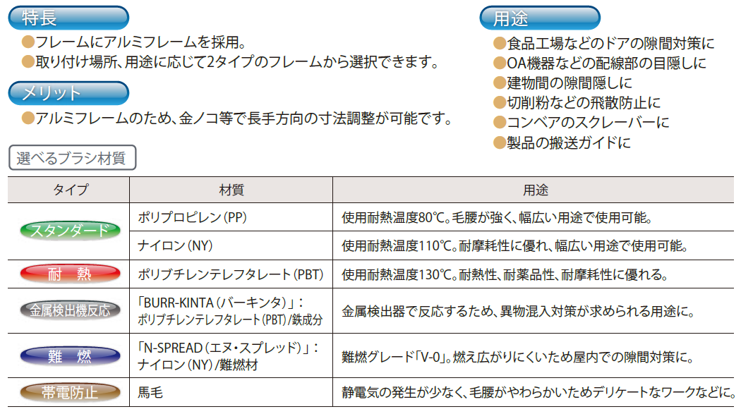 バーストリップブラシタイプH（縦型）の通信販売｜美しい外観アルミフレームのシールブラシ。アルミフレームによる美しい仕上がりは、建物や空間の雰囲気を損ないません。また、耐薬品性、耐熱性、帯電防止タイプなど様々な条件、用途に対応する種類をそろえております。【用途】工作機械のドアの隙間シール。OA機器やサーバー室などの配線部シール及び目隠し。化成品などの充填物のシール。塗装ブラントのシール。ショットブラスト、サンドブラスト装置のシール。木工機械の切粉などの飛散防止など