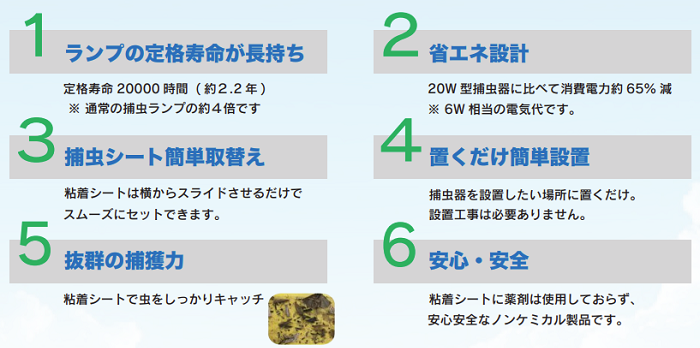 虫くる置くだけFU-108シリーズLEDランプの定格寿命が長持ち 省エネ設計