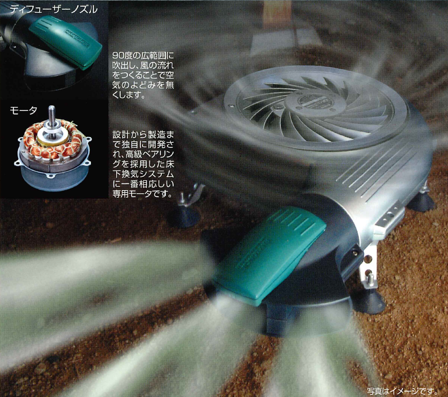 温度を感知して作動する小屋裏換気システムコントローラーSC-240の通信販売／テクノ株式会社