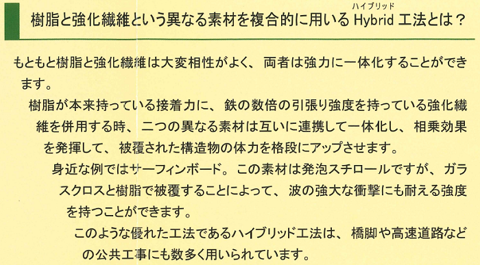 樹脂と強化繊維という異なる素材を複合的に用いるHybrid工法 樹脂が本来持っている接着力に鉄の数倍の引張り強度を持っている強化繊維を併用する時、二つの異なる素材は互いに連携して一体化し相乗効果を発揮して被覆された構造物の耐力を各段にアップします コンクリート 補強 劣化 腐食 寿命 中性化 タックダイン TAC DINE の通信販売 業務販売 テクノ株式会社 製品名：AL-100 強化剤 木部強化剤 アラミド入A-FRP剤内容量：（主剤１．２ｋｇ/硬化剤０．３ｋｇ）×４セット入り混合比：４：１製品名：PS-10G 保護剤 劣化コンクリートの下地強化プライマー（溶剤型）内容量：（主剤１．５ｋｇ×硬化剤０．５ｋｇ）×４セット入り混合比：３：１製品名：PE-10GⅡ 保護・補強剤 アラミドを始め各種強化繊維補強工法の中核製品内容量：（主剤１．５ｋｇ×硬化剤０．５ｋｇ）×４セット入り混合比：３：１製品名：AC-100Ⅱ 強化剤 カーボン入樹脂 C-FRPによるコンクリート強化剤内容量：（主剤１．６ｋｇ×硬化剤０．４ｋｇ）×４セット入り混合比：４：１製品名：BG-200 欠損部の充填・接着に 粘度状パテ剤内容量：（主剤３ｋｇ×硬化剤１．５ｋｇ）×２セット混合比：２：１製品名：AD-20 コンクリート打継ぎ剤 液状コンクリートを一体硬化内容量：（主剤１．５ｋｇ×硬化剤０．３ｋｇ）×４セット入り混合比：５：１樹脂と強化繊維は大変相性がよく、樹脂が本来持っている接着力に、鉄の数倍の引っ張り強度を持つ強化繊維を併用すると、その相乗効果で、被覆された構造物の耐力を格段にアップさせることができます。このような優れた工法がハイブリッド工法です。身近な例としてはサーフィンボード。この素材は発泡スチロールですが、ガラスクロスと樹脂で被覆することにより、波の強大な衝撃にも耐える強度を得ています。その他、橋脚や高速道路などの公共工事などにも数多く用いられています。樹脂と強化繊維という異なる素材を複合的に用いるHybrid工法 樹脂が本来持っている接着力に鉄の数倍の引張り強度を持っている強化繊維を併用する時、二つの異なる素材は互いに連携して一体化し相乗効果を発揮して被覆された構造物の耐力を各段にアップします コンクリート 補強 劣化 腐食 寿命 中性化 タックダイン TAC DINE の通信販売 業務販売 テクノ株式会社