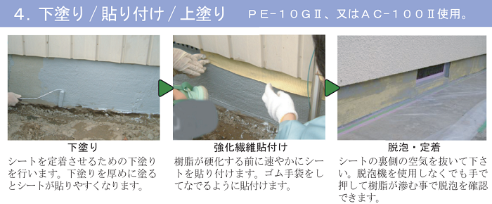 樹脂と強化繊維という異なる素材を複合的に用いるHybrid工法 樹脂が本来持っている接着力に鉄の数倍の引張り強度を持っている強化繊維を併用する時、二つの異なる素材は互いに連携して一体化し相乗効果を発揮して被覆された構造物の耐力を各段にアップします コンクリート 補強 劣化 腐食 寿命 中性化 タックダイン TAC DINE の通信販売 業務販売 テクノ株式会社 製品名：AL-100 強化剤 木部強化剤 アラミド入A-FRP剤内容量：（主剤１．２ｋｇ/硬化剤０．３ｋｇ）×４セット入り混合比：４：１製品名：PS-10G 保護剤 劣化コンクリートの下地強化プライマー（溶剤型）内容量：（主剤１．５ｋｇ×硬化剤０．５ｋｇ）×４セット入り混合比：３：１製品名：PE-10GⅡ 保護・補強剤 アラミドを始め各種強化繊維補強工法の中核製品内容量：（主剤１．５ｋｇ×硬化剤０．５ｋｇ）×４セット入り混合比：３：１製品名：AC-100Ⅱ 強化剤 カーボン入樹脂 C-FRPによるコンクリート強化剤内容量：（主剤１．６ｋｇ×硬化剤０．４ｋｇ）×４セット入り混合比：４：１製品名：BG-200 欠損部の充填・接着に 粘度状パテ剤内容量：（主剤３ｋｇ×硬化剤１．５ｋｇ）×２セット混合比：２：１製品名：AD-20 コンクリート打継ぎ剤 液状コンクリートを一体硬化内容量：（主剤１．５ｋｇ×硬化剤０．３ｋｇ）×４セット入り混合比：５：１樹脂と強化繊維は大変相性がよく、樹脂が本来持っている接着力に、鉄の数倍の引っ張り強度を持つ強化繊維を併用すると、その相乗効果で、被覆された構造物の耐力を格段にアップさせることができます。このような優れた工法がハイブリッド工法です。身近な例としてはサーフィンボード。この素材は発泡スチロールですが、ガラスクロスと樹脂で被覆することにより、波の強大な衝撃にも耐える強度を得ています。その他、橋脚や高速道路などの公共工事などにも数多く用いられています。樹脂と強化繊維という異なる素材を複合的に用いるHybrid工法 樹脂が本来持っている接着力に鉄の数倍の引張り強度を持っている強化繊維を併用する時、二つの異なる素材は互いに連携して一体化し相乗効果を発揮して被覆された構造物の耐力を各段にアップします コンクリート 補強 劣化 腐食 寿命 中性化 タックダイン TAC DINE の通信販売 業務販売 テクノ株式会社