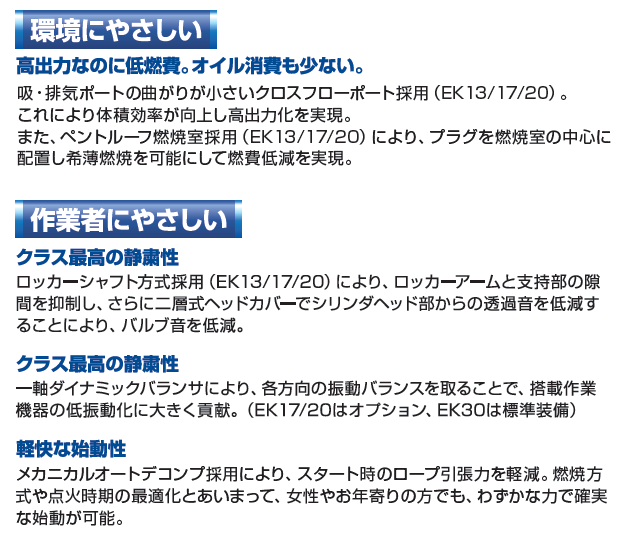 スバル、SUBARU、富士重工業株式会社産業機器カンパニーが販売するEKシリーズ！抜群の搭載性と操作性を追及した高性能スバルエンジン（旧ロビンエンジン）空冷４サイクル傾斜シリンダOHVガソリンエンジンEK17B、EK17BSの修理、故障、部品販売、相談、交換、積換え、通信販売のテクノ株式会社｜環境に優しい！高出力なのに低燃費、オイル消費も少ない！吸排気ポートの曲がりが小さいクロスフローポート採用（EK13、EK17、EK20）これにより体積効率が向上し高出力化を実現。作業者に優しいクラス最高の静粛性。ロッカーシャフト方式採用（EK13、EK17、EK20）により、ロッカーアームと支持部の隙間を抑制し、さらに二層式ヘッドカバーでシリンダヘッド部からの透過音を低減することによりバルブ音を低減。一軸ダイナミックバランサにより各方向の振動バランスを取ることで搭載作業機器の低振動化に大きく貢献（EK17、EK20はオプション、EK30は標準装備）軽快な始動性。メカニカルオートデコンプ採用によりスタード時のロープ引張力を軽減。燃焼方式や点火時期の最適化とあいまって、女性やお年寄りでも、わずかな力で確実な始動が可能。優れた保管性でエンジン長持ち。農機に適した防錆、耐食性。オフシーズンの保管期間が長い農作業に配慮し業界最高の防錆ｷｬﾌﾞﾚﾀを採用。燃料タンクもメッキ鋼板＋内面塗装の「ダブル防錆」で燃料系耐食性能が大幅に向上。ハイパワーモデルEK30（10PS）中低速出力に優れ農機に最適。農業機械に求められる中低速負荷にも余裕の出力を発揮。すばやく出力が立ち上がり、また力強く粘りのある作業が可能。抜群の搭載性。低重心・軽量コンパクト。３０度傾斜シリンダ採用でエンジン全高を重心位置を低く抑え、軽量・コンパクト化を実現。充実のバリエーション。セット機ごとに最適な用途別標準仕様をご用意。お客様の作業機器にベストマッチするエンジン仕様を選ぶことができ、管理機、運搬車、動力噴霧器など各種用途に採用可能。スバル、SUBARU、富士重工業株式会社産業機器カンパニーが販売するEKシリーズ！抜群の搭載性と操作性を追及した高性能スバルエンジン（旧ロビンエンジン）空冷４サイクル傾斜シリンダOHVガソリンエンジンEK17B、EK17BSの修理、故障、部品販売、相談、交換、積換え、通信販売のテクノ株式会社