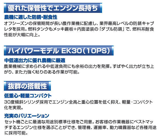 スバル、SUBARU、富士重工業株式会社産業機器カンパニーが販売するEKシリーズ！抜群の搭載性と操作性を追及した高性能スバルエンジン（旧ロビンエンジン）空冷４サイクル傾斜シリンダOHVガソリンエンジンEK30B、EK30BSの修理、故障、部品販売、相談、交換、積換え、通信販売のテクノ株式会社｜環境に優しい！高出力なのに低燃費、オイル消費も少ない！吸排気ポートの曲がりが小さいクロスフローポート採用（EK13、EK17、EK20）これにより体積効率が向上し高出力化を実現。作業者に優しいクラス最高の静粛性。ロッカーシャフト方式採用（EK13、EK17、EK20）により、ロッカーアームと支持部の隙間を抑制し、さらに二層式ヘッドカバーでシリンダヘッド部からの透過音を低減することによりバルブ音を低減。一軸ダイナミックバランサにより各方向の振動バランスを取ることで搭載作業機器の低振動化に大きく貢献（EK17、EK20はオプション、EK30は標準装備）軽快な始動性。メカニカルオートデコンプ採用によりスタード時のロープ引張力を軽減。燃焼方式や点火時期の最適化とあいまって、女性やお年寄りでも、わずかな力で確実な始動が可能。優れた保管性でエンジン長持ち。農機に適した防錆、耐食性。オフシーズンの保管期間が長い農作業に配慮し業界最高の防錆ｷｬﾌﾞﾚﾀを採用。燃料タンクもメッキ鋼板＋内面塗装の「ダブル防錆」で燃料系耐食性能が大幅に向上。ハイパワーモデルEK30（10PS）中低速出力に優れ農機に最適。農業機械に求められる中低速負荷にも余裕の出力を発揮。すばやく出力が立ち上がり、また力強く粘りのある作業が可能。抜群の搭載性。低重心・軽量コンパクト。３０度傾斜シリンダ採用でエンジン全高を重心位置を低く抑え、軽量・コンパクト化を実現。充実のバリエーション。セット機ごとに最適な用途別標準仕様をご用意。お客様の作業機器にベストマッチするエンジン仕様を選ぶことができ、管理機、運搬車、動力噴霧器など各種用途に採用可能。スバル、SUBARU、富士重工業株式会社産業機器カンパニーが販売するEKシリーズ！抜群の搭載性と操作性を追及した高性能スバルエンジン（旧ロビンエンジン）空冷４サイクル傾斜シリンダOHVガソリンエンジンEK30B、EK30BSの修理、故障、部品販売、相談、交換、積換え、通信販売のテクノ株式会社