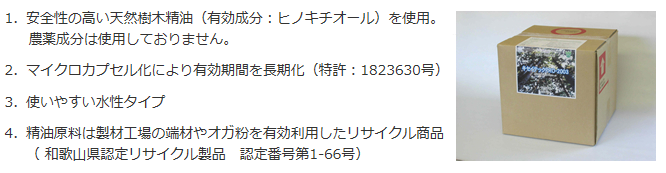 マイクロカプセル化により有効期間を長期化！安全性の高い天然樹木精油（有効成分ヒノキチオール）を使用した無農薬のシロアリ向け防護剤キセイテックPRO2003の通信販売：テクノ株式会社、安全性の高い天然樹木精油（有効成分ヒノキチオール）を使用。農薬成分は使用しておりません。マイクロカプセル化により有効期間を長期化（特許1823630号）使いやすい水性タイプ。精油原料は製材工場の端材やオガ粉を有効利用したリサイクル商品（和歌山県認定リサイクル製品、認定番号第1-66号）青森ひばのパワーでシロアリを追い払う！住宅建材として使われる国産樹木のなかでも極めて長持ち・腐りにくいと言われているヒバ・ヒノキ。これらの耐朽性の高い樹木から抽出したアロマオイルをふんだんに使用し、さらにフィトンチッド類でもっとも害虫忌避性および耐蟻性が高いとされる有効成分ヒノキチオールを最適なバランスで配合した「キセイPROオイル（pat申請中）」を主成分としています。人体に悪影響を及ぼすとされ、平成１５年度の建築基準法改正でキセイが強化されたVOC類（ホルムアルデヒド、フェノブカルブ等）の有機化学成分は一切含んでおりません。扱いやすくて長く効く水性マイクロカプセル乳剤！有効成分を木部に長時間定着させ、持続効果を高めることの出来る特許製法※マイクロカプセル剤タイプを採用。非常に小さなカプセル樹脂の中に閉じ込めた有効成分キセイPROオイルが数年にわたって徐々に発散するため、一度の工事で長時間有効で、かつ手間をかけずに住宅を保護することができます。したがって新築・リフォーム時の施工が効果的です。※特許第1823630。リサイクル製品として認定！本剤の主成分であるキセイPROオイルは、製材工場などで発生するオガグズ・端材・間伐材等を原料としており、また精油を抽出した後の木材粉についても有効活用されています。この精油抽出・製品化システムについて資源を無駄なく有効活用するリサイクルプランであると自治体から評価を得、和歌山県が定めるリサイクル製品として認定されています。（和歌山県認定第1-66号）新築物件、リフォーム工事向けの木部の防蟻処理に最適です。マイクロカプセル化により有効期間を長期化！安全性の高い天然樹木精油（有効成分ヒノキチオール）を使用した無農薬のシロアリ向け防護剤キセイテックPRO2003の通信販売：テクノ株式会社