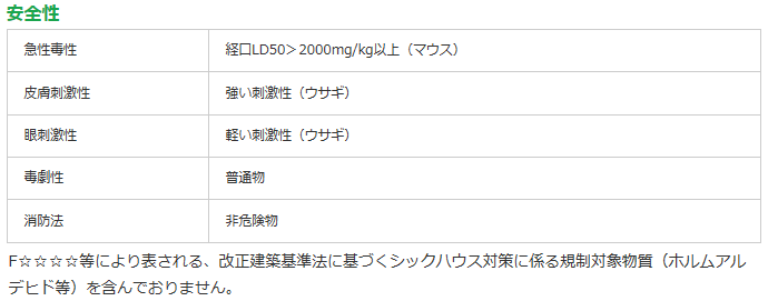 既築物件・リフォーム工事・食害対策向け！青森ヒバオイルを水性化！安全性の高い天然樹木精油（有効成分ヒノキチオール）を使用した無農薬のシロアリ向け防護剤・木部の防蟻処理剤・キセイテックPRO水性剤Nの通信販売：テクノ株式会社、天然原料にこだわった組成です。乳化剤には植物を由来とする成分を使用しています。安全性の高い天然樹木精油（有効成分ヒノキチオール）を使用。農薬成分は使用しておりません。使いやすい水性化により施工性が向上しました。精油原料は製材工場の端材やオガ粉を有効利用したリサイクル商品（和歌山県認定リサイクル製品、認定番号第1-66号）すぐに効いて環境に優しくオールマイティーに使える！有効成分キセイPROオイルを植物性油脂活性剤と調合して乳化させ、水で希釈希釈できるように開発した水性リキッド剤です。水性なので木部や土間、紙など住宅建材とのなじみがよく、施工しやすいのが特長です。カビや雑菌を防ぐ効果も高く、シロアリ防除のみならず風呂場や水周りの補修など幅広い用途に使えます。平成１５年度建築基準法VOC規制対象物質や、厚生労働省が室内濃度指針値を定めた化学物質等を含みません。リサイクル製品として認定。本剤の主成分であるキセイPROオイルは、製材工場などで発生するオガグズ、端材、間伐材等を原料としており、また精油を抽出した後の木材粉についても有効活用されています。この精油抽出・製品化システムについて、資源を無駄なく有効活用するリサイクルプランであると自治体から評価を得、和歌山県が定めるリサイクル製品として認定されています。（和歌山県認定第1-66号）既築物件・リフォーム工事・食害対策向け！青森ヒバオイルを水性化！安全性の高い天然樹木精油（有効成分ヒノキチオール）を使用した無農薬のシロアリ向け防護剤・木部の防蟻処理剤・キセイテックPRO水性剤Nの通信販売：テクノ株式会社