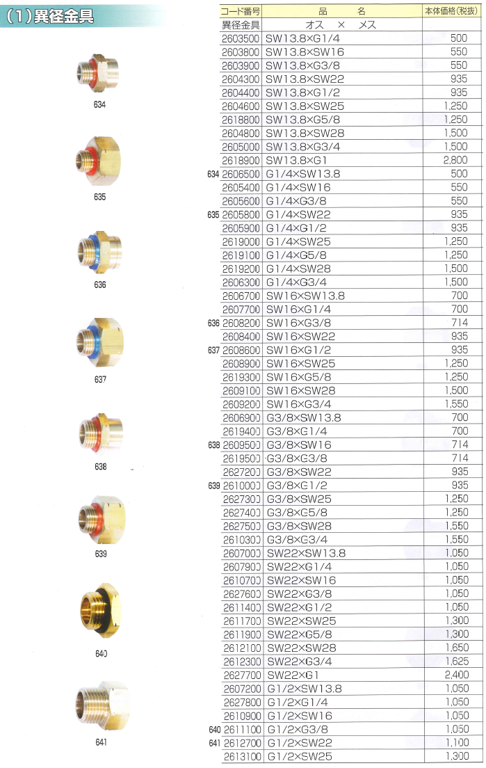 SW13,8~G1/4ASW13,8~SW16ASW13,8~G3/8ASW13,8~SW22ASW13,8~G1/2ASW13,8~SW25ASW13,8~G5/8ASW13,8~SW28ASW13,8~G3/4ASW13,8~G1AG1/4~SW13,8AG1/4~SW16AG1/4~G3/8AG1/4~SW22AG1/4~G1/2AG1/4~SW25AG1/4~G5/8AG1/4~SW28AG1/4~G3/4ASW16~SW13,8ASW16~G1/4ASW16~G3/8ASW16~SW22ASW16~G1/2ASW16~SW25ASW16~G5/8ASW16~SW28ASW16~G3/4AG3/8~SW13,8AG3/8~G1/4AG3/8~SW16AG3/8~G3/8AG3/8~SW22AG3/8~G1/2AG3/8~SW25AG3/8~G5/8AG3/8~SW28AG3/8~G3/4ASW22~SW13,8ASW22~G1/4ASW22~SW16ASW22~G3/8ASW22~G1/2ASW22~SW25ASW22~G5/8ASW22~SW28ASW22~G3/4AG1/2~SW13,8AG1/2~G1/4AG1/2~SW16AG1/2~G3/8AG1/2~SW22AG1/2~SW25