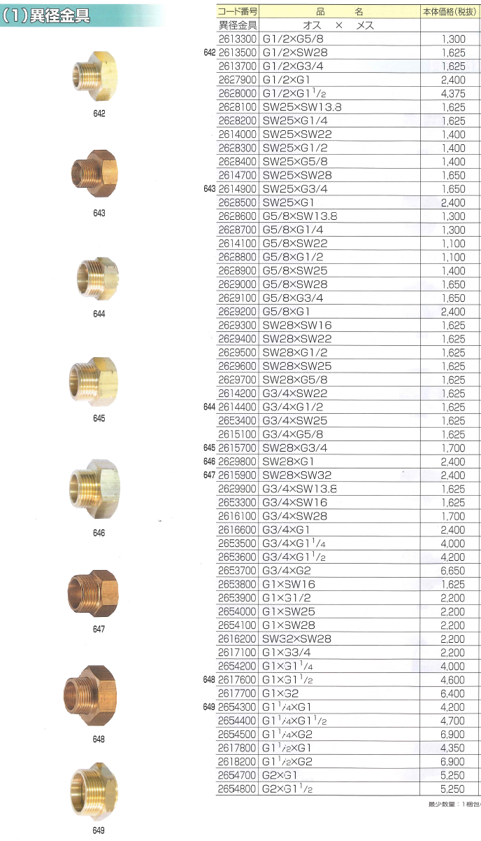 SW13,8~G1/4ASW13,8~SW16ASW13,8~G3/8ASW13,8~SW22ASW13,8~G1/2ASW13,8~SW25ASW13,8~G5/8ASW13,8~SW28ASW13,8~G3/4ASW13,8~G1AG1/4~SW13,8AG1/4~SW16AG1/4~G3/8AG1/4~SW22AG1/4~G1/2AG1/4~SW25AG1/4~G5/8AG1/4~SW28AG1/4~G3/4ASW16~SW13,8ASW16~G1/4ASW16~G3/8ASW16~SW22ASW16~G1/2ASW16~SW25ASW16~G5/8ASW16~SW28ASW16~G3/4AG3/8~SW13,8AG3/8~G1/4AG3/8~SW16AG3/8~G3/8AG3/8~SW22AG3/8~G1/2AG3/8~SW25AG3/8~G5/8AG3/8~SW28AG3/8~G3/4ASW22~SW13,8ASW22~G1/4ASW22~SW16ASW22~G3/8ASW22~G1/2ASW22~SW25ASW22~G5/8ASW22~SW28ASW22~G3/4AG1/2~SW13,8AG1/2~G1/4AG1/2~SW16AG1/2~G3/8AG1/2~SW22AG1/2~SW25