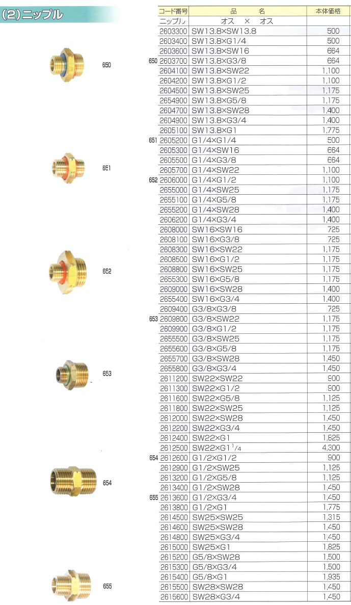 IX~IXAY~YA~bSW13,8~SW13,8ASW13,8~G1/4ASW13,8~SW16ASW13,8~G3/8ASW13,8~SW22ASW13,8~G1/2ASW13,8~SW25ASW13,8~G5/8ASW13,8~SW28ASW13,8~G3/4ASW13,8~G1AG1/4~G1/4AG1/4~SW16AG1/4~G3/8AG1/4~SW22AG1/4~G1/2AG1/4~SW25AG1/4~G5/8AG1/4~SW28AG1/4~G3/4ASW16~SW16ASW16~G3/8ASW16~SW22ASW16~G1/2ASW16~SW25ASW16~G5/8ASW16~SW28ASW16~G3/4AG3/8~G3/8AG3/8~SW22AG3/8~G1/2AG3/8~SW25AG3/8~G5/8AG3/8~SW28AG3/8~G3/4ASW22~SW22ASW22~G1/2ASW22~G5/8ASW22~SW25ASW22~SW28ASW22~G3/4ASW22~G1ASW22~G11/4AG1/2~G1/2AG1/2~SW25AG1/2~G5/8AG1/2~SW28AG1/2~G3/4AG1/2~G1ASW25~SW25ASW25~SW28ASW25~G3/4ASW25~G1AG5/8~SW28AG5/8~G3/4AG5/8~G1ASW28~SW28ASW28~G3/4