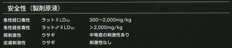 木部表面に処理する予防駆除剤、シロアリの家屋内への侵入や腐朽菌類の繁殖を長期間にわたり防止します！ガントナー20ECの業務販売：テクノ株式会社、ガントナー20ECは木部表面に処理する予防駆除剤です。シロアリの家屋内への侵入や腐朽菌類の繁殖を長期間にわたり防止しますので貴重な財産である家屋を守ることができます。クロチアニジンが優れた防蟻性能を発揮します。アゾール系化合物ヘキサコナゾールが安定した木材防腐性能を発揮します。ヨード系木材防腐カビ成分のIPBCが木材防腐防カビ性能を発揮します。低臭性で安全性、作業性にも優れた製剤です。毒物劇物取締法、消防法の規制を受けないため保管管理が容易な製品です。木部表面に処理する予防駆除剤、シロアリの家屋内への侵入や腐朽菌類の繁殖を長期間にわたり防止します！ガントナー20ECの業務販売：テクノ株式会社