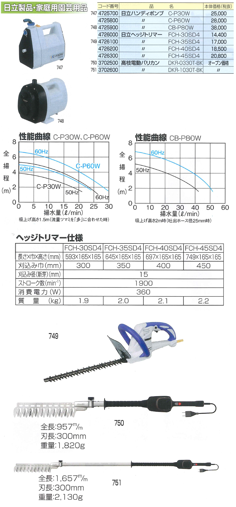 永田製作所・ハンディポンプ、ヘッジトリマー、高枝電動バリカンなど日立・家庭用園芸用品の通信販売：テクノ株式会社、永田製作所の日立製品・家庭用園芸用品、日立ハンディポンプC-P30W、日立ハンディポンプC-P60W、日立ハンディポンプCB-80W、日立ヘッジトリマ－FCH-30SD4、日立ヘッジトリマーFCH-35SD4、日立ヘッジトリマーFCH-40SD4、日立ヘッジトリマーFCH-45SD4、高枝電動バリカンDKR-0330T-BK、DKR-1030T-BK、永田製作所・ハンディポンプ、ヘッジトリマー、高枝電動バリカンなど日立・家庭用園芸用品の通信販売：テクノ株式会社