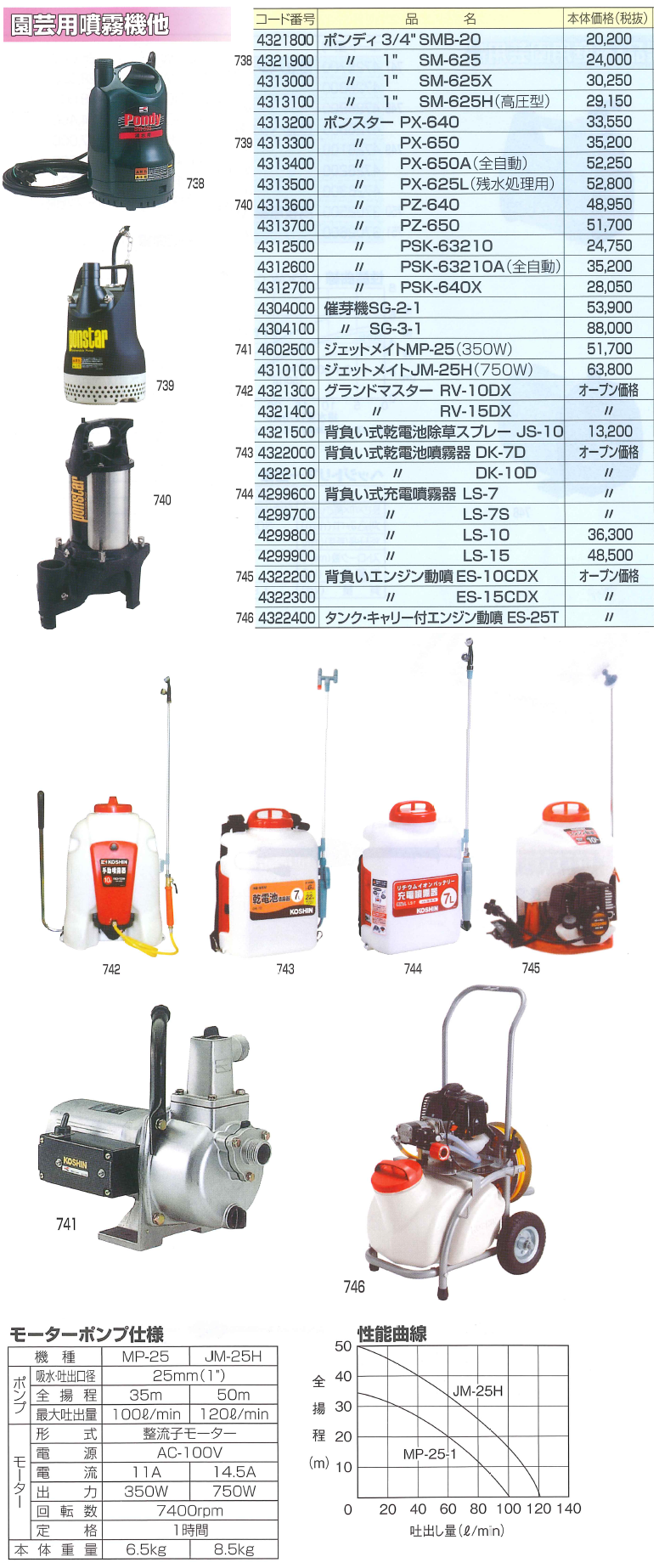 ic쏊E|fBA|X^[AÉ@AWFbgCgȂǉ|p@̒ʐM̔FeNmЁAic쏊̉|p@|fBA3/4SMB-20APSM-625APSM-625XAPSM-625HA|X^[PX-640APX-650APX-650AiSjAPX-625LicpjAPZ-640APZ-650APSK-63210APSK-63210AiSjAPSK-640XAÉ@SG-2-1ASG-3-1AWFbgCgMP-25i350WjAWFbgCgJM-25Hi750WjAOh}X^[RV-10DXARV-15DXAwdrXv[JS-10AwdrDK-7DADK-10DAw[dLS-7ALS-7SALS-10ALS-15AwGWES-10CDXAES-15CDXA^NL[tGWES-25TAic쏊E|fBA|X^[AÉ@AWFbgCgȂǉ|p@̒ʐM̔FeNm