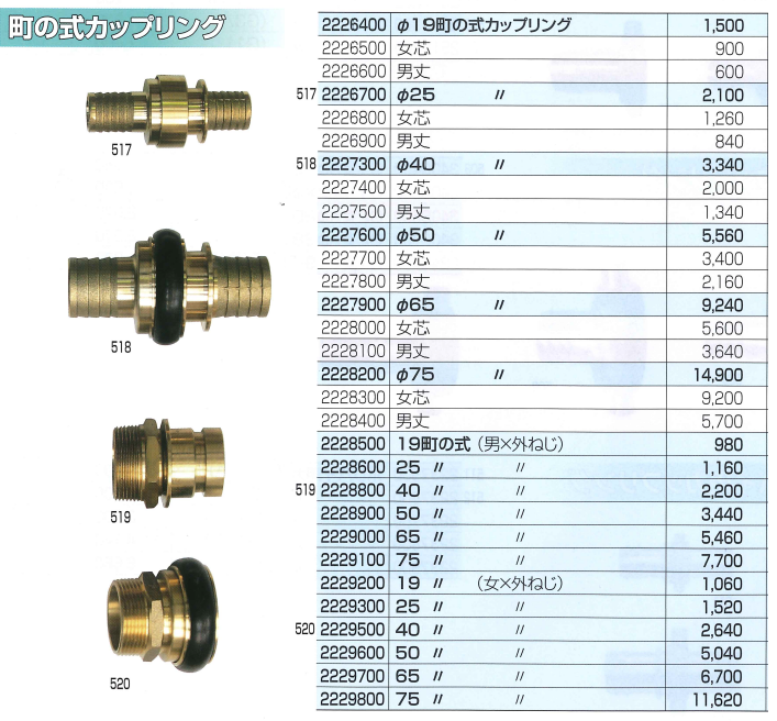 ic쏊E̎JbvOٌ`̎JbvO̒ʐM̔FeNmЁA̎JbvO19A25A40A50A65A75AcAjA19̎A25̎A40̎A50̎A65̎A75̎Aj~O˂A~O˂Aٌ`̎JbvOA25̏~19|̎qA40̏~19|̎qA40̏~25|̎qA50̏~19|̎qA50̏~25|̎qA50̏~38|̎qA40̏~25̒jA50̏~25̒jA50̏~40̒jA19̏~Rc3/4˂A25̏~RcP˂A40̏~Rc3/4˂A40̏~Rc1˂A40̏~Rc11/2˂A50̏~Rc3/4˂A50̏~Rc1˂A50̏~Rc11/2˂A50̏~Rc2˂A40̏~R3/4O˂A40̏~R1O˂A50̏~R3/4O˂A50̏~R1O˂A19̒j~Rc3/4˂A25̒j~Rc1˂A40̒j~Rc11/2˂A50̒j~Rc2˂Aic쏊E̎JbvOٌ`̎JbvO̒ʐM̔FeNm