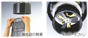 誘虫ランプで虫を誘引しモーターファンで捕獲！捕虫器MC8300MC8200は虫を誘虫ランプで誘引し、モーターファンで吸引して網袋で捕獲する捕虫器（ライトトラップ）クロキノコバエや蚊もよく捕獲します！捕虫器MC8200の通信販売：テクノ株式会社、製品名：捕虫器MC8200、寸法：Ｗ３０５×Ｈ２５０（捕虫袋は除く）、重量：約２，４ｋｇ、電源：ＡＣ１００Ｖ５０/６０Hz、電源コード：２ｍ、誘虫ランプ：円形３０ｗ×１灯　FCL30BL、モーター：２６ｗモーター、捕虫方式：網袋方式、付属品：捕虫袋２枚、メーカー：㈱石崎電機製作所、捕虫器MC8200は網袋方式の捕虫器（ライトトラップ）です。誘虫ランプで虫を誘引しモーターファンで吸引、そして網袋で捕獲するライトトラップです。屋内用ですが屋外でも使えます。※雨のかからない所に設置して下さい。（１）コバエ・キノコバエの大量捕殺に有効、MC8200は、虫を誘虫ランプで誘引すると同時に、モーターファンで近付いた虫を素早く吸引します。通常のライトトラップに比べて捕虫力が高く、コバエ（特にクロバネキノコバエやキノコバエなど）や蚊（アカイエカ）の捕獲器として最適です。クロバネキノコバエ、キノコバエ、ユスリカ、蚊（アカイエカ）などを捕獲します。※蚊でも、ヤブカ（ヒトスジシマカ・白黒シマ模様の蚊）は捕獲されませんので、ご注意ください。（３）モーターは静音タイプ、モーターファンは静音で室内でも気になりません。また虫も飛び散りません。（４）虫の生態研究・調査にも最適、粘着式ではないため、虫体があまり壊れずに捕獲できます。そのため、虫の生態研究にも大いに貢献します。また、害虫の発生が予察でき、農薬の種類を選定、殺虫剤の低減に繋がります。電撃タイプ（バチバチ鳴る）の殺虫器とココが違う、・高電圧を使用しないので安全です。・虫が感電するバチバチ音がありません。・虫が飛び散りません。設置基準・取り付け場所に困りません。・軽量、コンパクトで扱いやすくなっています。こんな所で使われています。食品加工工場、印刷工場、包装工場・デパート、スーパーマーケットのバックヤード等・レストラン、飲食店の厨房、調理場・ビニールハウス、キノコ栽培施設、温室栽培、畜舎など・物流倉庫・食品原料保管倉庫など、植木鉢や観葉植物の土から発生するコバエ（クロバネキノコバエ）にはスティックタイプの粘着剤：「ハエとり棒」がおすすめです。本品MC8200の使用方法については、付属と取扱説明書をご確認ください。設置方法・例、1）虫が侵入する出入口の内側に設置してください。2）出入口からは、2～3m離して設置してください。3）機械や保管製品、調理台などからは2～3m離してください。誘虫ランプで虫を誘引しモーターファンで捕獲！捕虫器MC8300MC8200は虫を誘虫ランプで誘引し、モーターファンで吸引して網袋で捕獲する捕虫器（ライトトラップ）クロキノコバエや蚊もよく捕獲します！捕虫器MC8200の通信販売：テクノ株式会社、製品名：捕虫器MC8300、寸法：Ｗ３０５×Ｈ２５０（捕虫袋は除く）、重量：約２，４ｋｇ、電源：ＡＣ１００Ｖ５０/６０Hz、電源コード：２ｍ、誘虫ランプ：円形３０ｗ×１灯　FCL30BL、モーター：２６ｗモーター、捕虫方式：網袋方式、付属品：捕虫袋２枚、メーカー：㈱石崎電機製作所