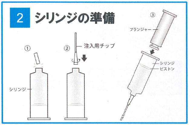 ピレスロイドや有機リン抵抗性のチャバネゴキブリだけでなくクロゴキブリ、ワモンゴキブリにも効果的！速効成分フィプロニルを配合した液剤散布に代わる高性能ゴキブリ駆除用ベイトジェル（防除用医薬部外品）マックスフォースマグナムの通信販売：テクノ株式会社、巣ごと一網打尽！ベイト剤でシンプル＆クリーン施工！フィプロニルの高い駆除効果！ベイトジェル＋ベイトステーションならではのシンプル＆クリーン施工、マックスフォース マグナムは、液剤散布のような施工の際の養生が不要であり、薬剤臭の心配がないため、時間帯を選ばないクリーンな施工が可能です。液剤散布と違い、必要なところにベイトステーション（誤食防止容器）を設置するだけ。ベイトステーションに入れて使うので安全性が高く、ベイトジェルが食べつくされていたら追加注入が可能。ベイトジェルが残った場合でも、ゴキブリ生息密度の高い場所に移動させることで無駄なく使い切れて、容易に回収できます。マックスフォースマグナムは食べて効く！高い喫食性。一口で十分な致死量。ゴキブリが好む餌成分と水分を多く配合したバイエル独自のアクアジェル処方。たった一口で致死量の150倍以上の薬剤を食べる！チャバネゴキブリ、クロゴキブリ、ワモンゴキブリ。マックスフォースマグナムは触れて効く！高い接触致死効果！マックスフォースマグナムに触れただけで死んだゴキブリ。マックスフォースマグナムは伝わって効く！フィプロニルの伝搬効果により高密度の現場でも駆除可能！ドミノ効果、フィプロニル。マックスフォースマグナムは効果長持ち！安定した喫食性が維持できる製剤で新たに侵入してきたゴキブリも駆除。•誤食防止容器1個に対して、本品を誤食防止容器の上部の薬剤注入口から薬量目安線（約0.4g）まで注入し、注入された容器をゴキブリの生息場所や出没する場所（例えば飲食店調理場、台所、食品加工工場等）に1m2あたり1個の割合で配置してください。マックスフォースマグナムは誤食防止容器に入れて使用するゴキブリ駆除用ベイトジェルです。速効性の殺虫成分フィプロニルを配合し小型のゴキブリ（飲食店などの店舗に多いチャバネゴキブリ）や大型のゴキブリ（一般家庭や外部侵入の多いクロゴキブリ、ワモンゴキブリ）などを誘引し駆除します。まずは容器を切り取り線に沿って折り、切り離してください。（容器本体が割れないように注意して切り離してください。）先端部分（上記１）を折り付属の注入チップをねじ込みプランジャーをセットして下さい。この際にプランジャーを押し過ぎると先端から薬剤が出ますので注意して下さい。使用後は注入チップを外し、付属のキャップでフタをして下さい。外した注入チップは内部まできれいに清掃して下さい。（清掃を怠ると薬剤が固まり使えなくなる事があります。）誤食防止容器上部の穴にシリンジの注入チップの先端を置くまで差込み、プランジャーを押して容器の円形マークに沿うよう所定の容量（約０，４ｇ）を注入して下さい。誤食防止容器は繰り返し使用が可能です。使用中に容器の薬剤が食べ尽くされていたら薬剤を追加注入して下さい。薬剤が注入された容器はゴキブリの生息場所や出没する場所（例えば飲食店の調理場、台所、食品加工工場）に１平方メートル当たり１個の割合で設置して下さい。注１：容器の設置場所やその周辺にはゴキブリに対して忌避性の高い液剤やスプレー等をかけないで下さい。注２：使用途中のシリンジの場合、まれにシリンジ先端部分に残った製品が固化している場合があります。この際は針金等で固化しているものを除いてご使用ください。ピレスロイドや有機リン抵抗性のチャバネゴキブリだけでなくクロゴキブリ、ワモンゴキブリにも効果的！速効成分フィプロニルを配合した液剤散布に代わる高性能ゴキブリ駆除用ベイトジェル（防除用医薬部外品）マックスフォースマグナムの通信販売：テクノ株式会社