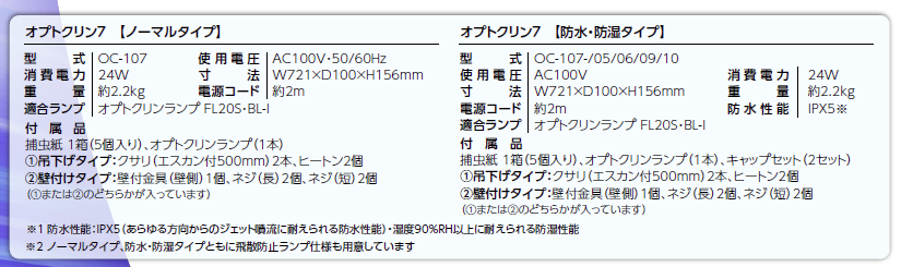 イカリ消毒の光学式誘引捕虫器オプトクリン７の通信販売：テクノ株式会社