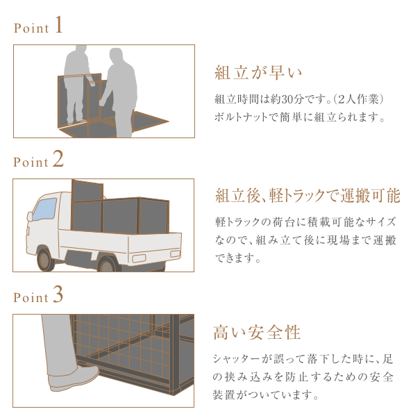 組立、設置、捕獲、すべてがスムーズ！現場での手間を限りなく減らしてくれます。サル、イノシシ、シカの捕獲に！片開NO.603、両開NO.604Etypeの通信販売：テクノ株式会社商品名：EtypeNO.603片開サイズ：W850×H850×D1800　フレーム高1300（メッシュサイズ100×100線材径：φ6,0重量：67kg対象動物：サル、イノシシ、シカ商品名：EtypeNO.604両開