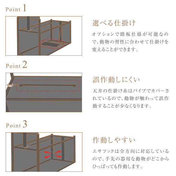 現場に合わせた設置が出来るので賢いサルでもきちんと入ることができます！野ザルやノイヌなどを捕まえる箱罠Ｅtype NO.501の通信販売：テクノ株式会社商品名：Etype NO.501型番：MK-1サイズ：W550×H500×D1250mm、フレーム高さ760mm、メッシュサイズ５０×３０mm線材径：φ4,0mm重量：27kg製造元：有限会社栄工業選べる仕掛けオプションで踏板仕様が可能なので動物の習性に合わせて仕掛けを変えることができます。誤作動しにくい天井の仕掛け糸はパイプでカバーされているので動物が触って誤作動することが少なくなります。作動しやすい！エサフックは全方向に対応しているので手先の器用な動物がどこからひっぱっても作動します。脱出防止装置（ロック）付き、後扉開閉式、作動吊りエサタイプ（オプション：踏板式に変更可、材質：鉄（塗装仕上げ）、梱包状態：完成品栄工業、プラスワンスタイル現場に合わせた設置が出来るので賢いサルでもきちんと入ることができます！野ザルやノイヌなどを捕まえる箱罠Ｅtype NO.501の通信販売：テクノ株式会社