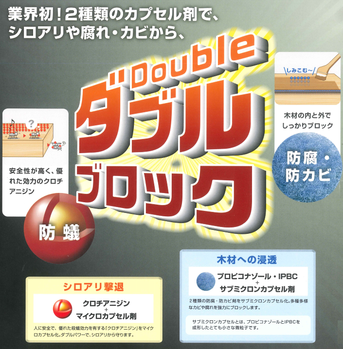 人と木にやさしく住環境を守ります！新しいタイプの木部処理用複合製剤です。木材防蟻防腐剤タケロック20DCの業務販売：テクノ株式会社、大阪ガスケミカル株式会社業界初！２種類のカプセル剤でシロアリや腐れ、カビからダブルブロック！安全性が高く優れた効力のクロチアニジン防蟻！木材の内と外でしっかりブロック！防腐防カビ！シロアリ撃退クロチアニジン、マイクロカプセル剤人に安全で優れた殺蟻効力を有するクロチアニジンをマイクロカプセル化、ダブルパワーでシロアリから守ります。木材への浸透プロピコナゾール・IPBCサブミクロンカプセル剤、2種類の防腐防カビ剤をサブミクロンカプセル化。多種多様なカビや腐れを強力にブロックします！サブミクロンカプセルとはプロピコナゾールとIPBCを形成したとても小さな微粒子です。木材防蟻防腐剤タケロック20DC微臭性低VOC、マイクロカプセルとサブミクロンカプセルの2種類のカプセル（ダブルカプセル=DC）によりシロアリ防除によく効き、木材をカビや腐れからしっかりブロック。生活する人に優しいほとんど臭わない（低VOC）新しいタイプの複合製剤です。水で20倍希釈して使用する微臭（低VOC）な水性製剤。安全性が高く有効成分は毒劇物に該当しない。長年の実績と徹底した試験に裏付けされた「安全性と品質」シックハウスに対する配慮。厚生労働省により指針値が作成された揮発性化学物質は使用されておりません。ホルムアルデヒト、トルエン、キシレン、スチレン、エチルベンゼンなど。水性によりVOCを徹底的に削減！タケロック20DCは水性木部処理剤のため低臭であり、居住者にやさしい製品です。また弊社従来品および他社低溶剤品（A剤）と比較しVOC含有率が非常に低くなっています。さらに安全で確かな効力を発揮。タケロック20DCの防蟻成分はクロチアニジンを配合。マイクロカプセル化されているため、シロアリに効果的に作用します。防腐成分は安全性の高いプロピコナゾール、IPBCの2成分をサブミクロンカプセル化することにより、防腐効力を高めることが可能になりました。またより安全で臭気を抑えています。シロアリの脚部に付着したマイクロカプセル。人と木にやさしく住環境を守ります！新しいタイプの木部処理用複合製剤です。木材防蟻防腐剤タケロック20DCの業務販売：テクノ株式会社、大阪ガスケミカル株式会社