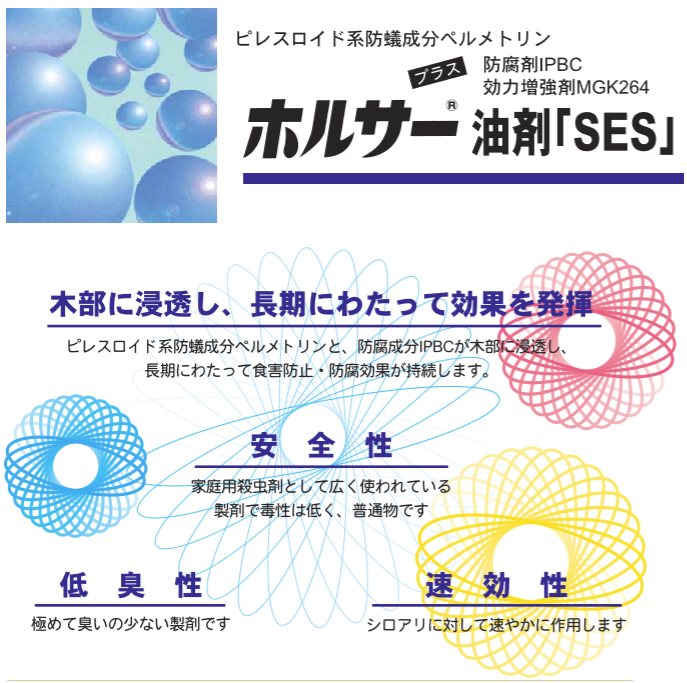 木部に浸透し長期にわたって効果を発揮ピレスロイド系防蟻成分ペルメトリン、プラス防腐剤IPBC、効力増強剤MGK264が木部に浸透し長期にわたって白蟻の食害防止・防腐効果が持続します！ホルサー油剤SESの業務販売：テクノ株式会社製品名：ホルサー油剤 有効成分：ペルメトリン0,2%、IPBC1,0%、MGK264 1,0%用途：シロアリ防除施工における木部処理剤 製剤：油剤希釈倍率：原液使用（社）日本しろあり対策協会　第７１５５号 販売元：住化エンバイロメンタルサイエンス㈱ホルサー油剤SES」シロアリ防除用木部処理剤、公益社団法人日本しろあり対策協会登録番号第７１５５６号、住化エンバイロメンタルサイエンス株式会社、ピレスロイド系防蟻成分ペルメトリンプラス防腐剤IPBC、効力増強剤MGK264、ホルサー油剤「SES」木部に浸透し長期にわたって効果を発揮！ピレスロイド系防蟻成分ペルメトリンと防腐成分IPBCが木部に浸透し長期にわたって食害防止・防腐効果を持続します。安全性・家庭用殺虫剤として広く使われている製剤で毒性は低く、普通物です。低臭性・極めて臭いの少ない製剤です。速効性・シロアリに対して速やかに作用します。ホルサー油剤の概要、有効成分ペルメトリン0,2%、IPBC1,0%、MGK2641,0%、用途シロアリ防除施工における木部処理剤、製剤油剤、希釈倍率原液使用、施工にあたっては公益社団法人日本しろあり対策協会「防除施工標準仕様書」並びに「安全管理基準」に準じて使用下さい。使用前に必ずラベルの注意を読み、十分理解した上で使用して下さい。木材の１㎡あたりに300ml使用して下さい。ホゾ近辺、木材の組んである部分、ヒビ割れ部などには薬剤を多めに塗布、散布しましょう。木部に穿孔して加圧注入機で注入しても効果的です。※薬剤の使用量は（社）日本しろあり対策協会標準使用書に準ずる・ＭＣ剤とはマイクロカプセル剤の略で有効成分がポリアミド系等の樹脂カプセルに封入されている製剤です。有効成分がカプセルに封入されているので臭いも少なく長期間の残効性にも期待できます。駆除効果は薬剤への接触だけではなく食毒による駆除効果も期待できます。薬剤散布した場所に白く残る場合がありますので注意してください。SC剤とはサスペンションコンセントレイト剤の略で水に溶けない有効成分を微粉末にし界面活性剤などで水に分散させた製剤です。ＦＬ剤とはフロアブル剤の略で水に溶けない有効成分を微粉末にし界面活性剤などで水に分散させた製剤です。粉剤とは有効成分を細かく砕き増量剤を加えた製剤です。粒子径は０，０１～０，０３ｍｍ程度です。粒剤とは有効成分を細かく砕き増量剤を加えた製剤です。粒子径は０，７～１，０ｍｍ程度です。ベイト剤とは遅効性の有効成分や昆虫成長抑制剤などをシロアリの好きな餌（木材やロール紙など）に含侵させた製剤です。遅効性なので食べたシロアリはすぐには死なず巣まで持ち帰り、他の白蟻にもベイト剤（毒餌）を分け与える事によりシロアリを巣ごと根絶させます。特にイエシロアリ駆除では効果を発揮しております。主にシロアリ駆除で効果を発揮します。ベイト工法とは家屋周囲にシロアリが好む無毒餌（木材やロール紙など）を入れたブラスチック容器等のベイトステーションを埋設しシロアリが接触、食害するのを監視するシステムです。シロアリを確認した場合は上記のベイト剤を入れて白蟻を巣ごと根絶します。薬剤散布を行わず使用薬剤を必要最小限に抑える事で人や環境に優しい工法です。主にシロアリ予防に優れた効果を発揮します。バリヤー工法オーソドックスな白蟻防除方法の一つで薬剤を床下の土壌部分、木材部分に塗布・散布・注入してシロアリが突破出来ない薬剤層を作ります。昨今のシロアリ防除の中でもっとも多く使われる工法でシロアリを駆除するのに効果的な工法です。使用する薬剤（ハチクサン、タケロック、オプティガード、グレネード、ガントナー等）は特に選びません。バリヤー工法では台所、トイレ、脱衣場等の土壌処理は面状散布（床下全面散布）、それ以外の基礎、束石、配管の立上り部分の周囲には帯状散布します。木部処理は土台、大引き、根太等に散布・塗布し、必要に応じて被害箇所や水廻りには穿孔注入処理をします。メリット：床下に潜り隅々まで確認して処理する為、被害状況を確実に把握でき、薬剤散布・塗布も隅々まで処理する事が出来るので白蟻駆除に適した方法です。デメリット：床下に潜る事が条件となりますので作業はきつく汚れる大変な作業です。床下高が低くて潜れない場合は施工が出来ません。外周処理工法トレンチング処理（溝処理）家屋外周（基礎周囲、犬走りがある場合はその周囲）に溝（幅１０ｃｍ×深さ１０ｃｍ以上）を掘り土を埋め戻しながら５Ｌ／ｍで処理する事でシロアリが外周から侵入する事を予防します。使用薬剤はアジェンダSC、ターミドールHE、ウルトラトールのいずれかをご使用下さい。メリット：床下に薬剤処理出来ない物件（空気循環の床下、マンションなどの賃貸物件、床下高が低く人が入れない床下など）にも白蟻予防処理が可能です。デメリット：駆除には適しません。井戸や池などへの流出汚染の恐れがあり外周処理に適した薬剤を選ぶ必要もあります。・ロッジング処理（土壌注入処理）建物周囲のコンクリート部分（犬走りなど）や土壌部分に間隔４５ｃｍ×深さ３０ｃｍ程にドリル等で穿孔し２～３Ｌ／穴で薬剤を注入する事でシロアリが外周から侵入する事を予防します。使用薬剤はアジェンダSC、ターミドールHE、ウルトラトールのいずれかをご使用下さい。メリット：床下に薬剤処理出来ない物件（空気循環の床下、マンションなどの賃貸物件、床下高が低く人が入れない床下など）にも白蟻防除処理が可能です。デメリット：駆除には適しません。井戸や池などへの流出汚染の恐れがあり外周処理に適した薬剤を選ぶ必要もあります。ベイト工法家屋の外周にステーションと呼ばれる専用容器（中には木材など白蟻の好物が入っています。）を２～３ｍ／個で埋設して白蟻の家屋接近をいち早く察知する管理モニタリングシステムです。白蟻がステーションに侵入した際にベイト剤（毒餌）を投入しシロアリを巣ごと駆除します。ファーストライン、サブステック、エクステラステーションをご使用下さい。メリット：床下に薬剤処理出来ない物件（空気循環の床下、マンションなどの賃貸物件、床下高が低く人が入れない床下など）にも白蟻防除処理が可能です。デメリット：ステーションの定期的な点検が必要になり、薬剤の特性上（遅効性）薬剤散布と比べて完全駆除までに時間が必要となります。木部に浸透し長期にわたって効果を発揮ピレスロイド系防蟻成分ペルメトリン、プラス防腐剤IPBC、効力増強剤MGK264が木部に浸透し長期にわたって白蟻の食害防止・防腐効果が持続します！ホルサー油剤SESの業務販売：テクノ株式会社