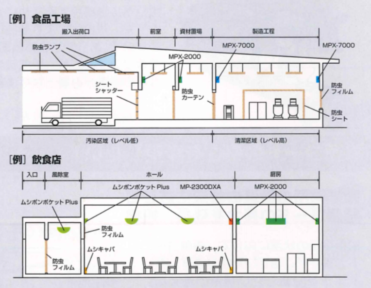 軽量タイプのプラスチック製粘着式捕虫器！ムシポン捕虫器MP-2300の