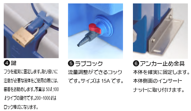 注目ブランド 水処理用品ドットコムスイコータンク 薬注タンク 100L 薬注タンク100