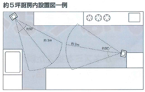 ネズミ（小害獣）用撃退ロボットRatAttack2RAS-02シリーズ!センサーがネズミを捉えた瞬間光と音と動きで繰り返しストレスを与え続け、ネズミに大事な商品や食材に近づけさせません！！ラットアタック2の通信販売：テクノ株式会社商品名：ラットアタック2重量：430g電源：アルカリ乾電池（単二形）×4本サイズ：縦１８０×横１３２×高さ９５ｍｍ製造元：株式会社エス・ワイ・エムラットアタック2はネズミをセンサーが捉えた瞬間、アーム、パドルがステンレスプレートを時間差で叩く動きと金属音、LED超輝度減光による複合的な威嚇を自動的に行うネズミ撃退ロボットです。※ネズミを捕獲したい場合は同時にネズミ粘着板を設置する事で捕獲率があがります。光・・・LED超輝度点滅光しネズミを威嚇！金属音、動き・・・パドルが時間差でステンレスプレートを叩き威嚇！ネズミを大事な商品、食材・厨房に近づけさせない。電池式だから　天井裏等どこでも簡単に設置可能です。ネズミを威嚇して追い出すため死骸がでにくくネズミの死臭に困ることがありません。ネズミが学習しにくいので長期的に使用が可能です。【センサー感知範囲】直進約３ｍ、左右約５０度、上下約３０度【作動時間】６～１０秒間（連続不可）【LED照度】１～１００LUX（連続不可）【モーター電圧】１～６V（連続不可）【カウンター威嚇回数表示】最大９９９回【バッテリーパワー】赤色LED点滅表示【構造】非防水　　【保証期間】購入後6か月夜、ネズミがよく出る場補に電池を入れたラットアタック2を設置し電源を入れる。カウンターのリセットボタンを押し、表示を０にする。部屋の照明を消す。暗くならないとセンサーが働きませんので必ず消灯して下さい。※ネズミを捕獲したい場合は同時にネズミ粘着板を設置する事で捕獲率があがります。 ネズミ感知センサーがネズミを捉えると「パドルがステンレスプレートを叩き、LEDライトが点滅」といった威嚇稼働を約７秒間自動的に開始します。ネズミが感知センサーの範囲外に逃げ出せば自動停止。またセンサー範囲内に居座れば継続して威嚇します。朝、稼働カウンターを確認し電源をOFFにして片付ける。以上をネズミの被害状況に応じて繰り返して下さい。【使用のポイント】ネズミの被害状況に応じて上記の作業を毎晩繰り返し行って下さい。防除効果はネズミの棲息数および環境等により異なります。ラットアタック2はストレスを与える事による防除方法ですがネズミによってはストレスが限界に達するまでの期間が異なります。連続して使用することにより約１～２週間ほどで効果が現れてきます。ラットアタック2を使用する前に、できるだけ厨房内の残飯処理をお願いします。ラットアタック2を複数使用する場合、互いに感知しないように感知範囲（中心角約50度、半径約3m）以外に設置して下さい。互いのセンサーが感知し合うと稼働し続け停止しなくなります。【効果検証結果】店舗責任者様への聞き取り調査では、実施前は足音とネズミが足下を横切ることがたびたびあったが、ラットアタック設置後は足音は無くなり、ネズミも見かけなくなった。ラットアタックの効果により、足音もなくなりネズミも見かけなくなった為、ラットアタックの設置を取りやめてしまったところ、約一か月後にはまた足音がし始め、ネズミも見かけるようになり、元の状態に戻ってしまったと報告されています。※追記効果検証を行った店舗はネズミの生息密度が高い雑居ビル内のため、ネズミの被害がなくなっても外部よりネズミが迷い込んでくる可能性があります。今後ネズミの低密度維持管理を行うには状況に応じて定期的なラットアタック2の使用が必要になります。ネズミ（小害獣）用撃退ロボットRatAttack2RAS-02シリーズ!センサーがネズミを捉えた瞬間光と音と動きで繰り返しストレスを与え続け、ネズミに大事な商品や食材に近づけさせません！！ラットアタック2の通信販売：テクノ株式会社