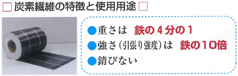布基礎補強材SRC工法!住宅基礎の片面もしくは両面に炭素繊維補強材を貼り付けることにより、地震時の揺れ等で基礎が倒壊することのないようにする基礎の補強工法布基礎補強材SRCの通信販売・業務販売・価格：テクノ株式会社布基礎補強材SRC工法品番：EX-nano（専用プライマー）材質：シリコーン蒸留液（低芳香性）形状：液状（無色透明）・１液型梱包：２Ｌ×２缶品番：EX-One（炭素繊維シート貼付け専用）材質：特殊エポキシ樹脂形状：粘調液体・１液型梱包：２ｋｇ×３缶品番：UT73-25（カーボンクロス）材質：炭素繊維シート寸法：幅２５０ｍｍ×長さ５０ｍ厚み：t=０，１６７ｍｍ梱包：１巻布基礎補強材SRC用途・特長・住宅基礎の片面もしくは両面に炭素繊維補強材を貼り付けることにより、地震時の揺れ等で基礎が倒壊することのないようにする基礎の補強工法です。・重機などを使用せず施工が出来る為、隣棟間隔が狭い住宅でも基礎の補強が可能です。・炭素繊維は、鉄の10倍の引張強度があります。品番：UT73-25材質：炭素繊維シート寸法：幅２５０ｍｍ×５０ｍ厚み：t=０．１６７ｍｍ梱包：１巻  品番：TL-510材質：炭素繊維積層板寸法：幅５０ｍｍ×２ｍ厚み：t=１ｍｍ梱包：５本/ケース品番：EX-one（炭素繊維シート貼付け専用材質：エポキシ樹脂形状：粘調液体・１液型梱包：２ｋｇ×３缶 ≪EX-Oneの特長≫・一液湿気硬化型で混合等の繁雑な作業が不要・空気中の水分で硬化するので可使時間の制約を受けません・刺激の強いアミン臭はありません・炭素繊維シートに対し優れた含浸接着性を有しています・2液型と同等の接着耐久性を有しています 品番：EX-Nano材質：シリコーン蒸留液(低芳香性）形状：液状(無色透明)・1液型 梱包：２Ⅼ×２缶 ≪EX-Nanoの特長≫塗装用プライマーに最適内部に深く浸透して空隙を充填内部からコンクリートを改質環境温度の変化に効果が影響されません刷毛やローラーを使用し容易に施工出来ます品番：EX-395（炭素繊維積層板貼付け専用）材質：エポキシ樹脂形状：パテ状・2液型 梱包：主剤4㎏+硬化剤2㎏×2セット／ケース 混合比：主剤：硬化剤＝2：1 ≪EX-395の特長≫コンクリートへの接着性に優れています垂直面に施工施工してもダレが殆どありません有機溶剤などを含んでいないため安全です各種仕上げ用材料との密着性に優れています １、下地処理コンクリート表面の研磨及び付着している汚れ等の洗浄脆弱層やひび割れ欠落部分などの劣化部分の除去と補修湿気がある場合施工面を乾燥  ２、プライマー塗布専用プライマー／EX-Nanoを塗布〈塗布量の目安〉200cc／㎡  ３、接着剤塗布炭素繊維シート(UT73-25)EX-Oneを施工面へ塗布〈塗布量の目安〉800g／㎡炭素繊維積層板(TL-510)EX-395を施工面と炭素繊維積層板の裏面へ塗布〈塗布量の目安〉500g／ｍ ４、炭素繊維シート貼付けEX-Oneを塗布した後、直ちに墨出し位置より炭素繊維シートを貼付けし、表面を脱泡ローラーでしごき下塗材を繊維の中に含浸させ繊維中の空気を追い出す ５、炭素繊維積層板の貼付け炭素繊維積層板の印刷面を表面にして貼付け、硬質のゴムローラーなどで押さえて脱泡する布基礎補強材SRC工法!住宅基礎の片面もしくは両面に炭素繊維補強材を貼り付けることにより、地震時の揺れ等で基礎が倒壊することのないようにする基礎の補強工法布基礎補強材SRCの通信販売・業務販売・価格：テクノ株式会社