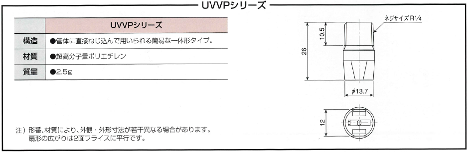 【霧のいけうち】液体ホーニング・スルーホース等の研磨、洗浄、散布、冷却水用等一体形標準扇形ノズルUVVPの通信販売：テクノ株式会社