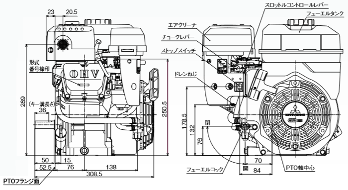 三菱重工！MadeInJapan「日本の心」を込めた「もの作り」三菱メイキエンジンGBシリーズ三菱メイキエンジンGBシリーズの部品販売・パーツリスト・修理・通信販売GB181の通信販売：テクノ株式会社製品名：三菱メイキエンジンGB181総排気量：181cc最大出力：4,3kW（6,3PS）連続定格出力：3,4kW/3600rpm（4,7PS/3600rpm）サイズ：長308,5×幅366,5×高354mm 燃料タンク容量：3,6L 乾燥重量：16,7kg 出力軸径：φ20mm 製造元：三菱重工エンジンシステム株式会社GBシリーズGB101GB131GB181GB221GB290GB300GB400MadeInJapan日本の心を込めたもの作り三菱メイキエンジンは多くの製品を通して安全で豊かな社会・生活の場作りを支えお客様の信頼に応えていきたいと考えています。エンジンの基本性能はもちろんのこと納期、サービスを含めたトータル品質で高品質なエンジンを提供するために日本生産にこだわり続けたいと考えています。歴史と実績を持つ三菱から実力派GBシリーズの小型機種を刷新。確かな性能でさらに使いやすくお客様のニーズにジャストフィットします。NEWGBシリーズ(一社)日本陸用内燃機関協会排ガス自主規制適合エンジン三菱メイキエンジンは日本陸用内燃機関協会の３次規制に対応(排気量225cc以上は2015年、225cc未満は2016年から)排気に含まれる有害物質、炭化水素(HC)窒素酸化物(NOx)一酸化炭素(CO)の排出を低減しました。基本性能と信頼性をさらに追及、多くのお客様から好評を頂いておりますGBエンジンをリニューアル。より使いやすくなりました。GB101GB130GB180GB220環境規制対応、新GBエンジンシリーズは高い品質管理の下加工された主要部品と高精度気化器部品の採用による燃焼状態の最適化、点火タイミング等の変更と相まって燃焼効率を改善した結果、2016年から施工開始となる国内排ガス自主規制３次(排気量225cc未満)に対応しております。信頼性、主要な部品はMadeInJapan。高精度気化器の採用による燃料流量管理の徹底とともに国内自社工場での最終組立で品質を保証します。また気化器燃料入口直前に燃料フィルタを追加することで異物の侵入防止を図りゴミ等によるトラブルを大幅に低減します。低振動、フライホイール慣性質量の見直し、クランク軸のオーバーバランス率の最適化を図り、エンジン振動をさらに抑えました。低騒音、高剛性ブロックの採用、冷却ファン形状見直しによる風切り音の最小化等、機械音は従来のGBエンジンの低減技術を踏襲しています。気化器（キャブレタ）異物侵入対策としてフィルタを追加。ミラクルスタートでなめらか始動。ご好評のミラクルスタートもオプション設定(GB101GB131GB181GB221)始動用スプリングがエンジン圧縮時のゴツゴツ感を解消。軽くなめらかにリコイルスターターを引くことができます。いままでのように勢いよくリコイルスターターを引く必要はありません。ゼンマイを巻く要領でリコイルスターターをゆっくり引けば始動用スプリングがエンジンを簡単に始動してくれます。ミラクルスタートはリコイルスターター引き力が当社従来機より約30%軽くなります。また従来機の約半分のリコイル引き速度でリコイルロープを引いても始動に十分なエンジン回転数が得られます。そのためリコイルロープをゆっくり引いてもエンジンが容易に始動できます。GB101 GB131 GB181 型式 空冷4ストローク傾斜形横軸OHVガソリンエンジン シリンダ－内径×行程　mm 1-56×40 1-62×42 1-68×50 総排気量　?（cc） 98(98) 126(126) 181(181) 連続定格出力　kW/rpm（PS/rpm） 1,6/3600(2,2/3600) 2,3/3600(3,1/3600) 3,4/3600(4,7/3600) 最大出力　kW（PS） 2,2(3,0) 3,0(4,2) 4,6(6,3) 最大トルク P形N･m/rpm(kgf･m/rpm) L形N･m/rpm(kgf･m/rpm)  5,35(0,55)/3000 7,65(0,78)/2800 11,6(1,18)/2800 10,7(1,09)/1500 15,3(1,56)/1400 23,1(2,36)/1400 回転方向 左(出力軸より見て) 点火方式 無接点マグネット点火 点火プラグ NGK　BP6HS 気化器 フロート、蝶弁、横向き吸込み方式 潤滑方式 強制飛沫式 使用潤滑油 エンジンオイルSE級以上　SAE♯30、寒冷時SAE♯20 潤滑油量　d?(L) 0,4(0,4) 0,5(0,5) 0,55(0,55) エアクリーナー 半湿式ポリウレタンフォーム 調速方式 遠心重錘式 減速方式 P形：直結式　L形：1/2カム軸減速式 使用燃料 自動車用無縁ガソリン 燃料タンク容量　d?(L) 1,6(1,6) 2,5(2,5) 3,6(3,6) 始動方式 リコイルスタータ式(セルスタータ方式：オプション) 乾燥質量　kg 11,0※ 14,0 16,0 機関寸法　mm 長278,5×幅316,5×高303 長297×幅354,5×高330,5 長308,5×幅366,55×高354出力軸径　mm φ15 φ18 φ20  GB221 GB290 GB300 型式 空冷4ストローク傾斜形横軸OHVガソリンエンジン シリンダ－内径×行程　mm 1-72×53 1-80×59 1-80×59 総排気量　?（cc） 215(215) 296(296) 296(296) 連続定格出力　kW/rpm（PS/rpm） 3,7/3600(5,0/3600) 4,4/3600(6,0/3600) 5,5/3600(7,5/3600) 最大出力　kW（PS） 5,1(7,0) 5,8(8,0) 7,3(10,0) 最大トルク P形N･m/rpm(kgf･m/rpm) L形N･m/rpm(kgf･m/rpm)  13,7(1,40)/2800 17,6(1,80)/2800 19,3(1,97)/2800 27,5(2,80)/1400 35,3(3,60)/1400 38,6(3,94)/1400 回転方向 左(出力軸より見て) 点火方式 無接点マグネット点火 点火プラグ NGK　BP6HS 気化器 フロート、蝶弁、横向き吸込み方式 潤滑方式 強制飛沫式 使用潤滑油 エンジンオイルSE級以上　SAE♯30、寒冷時SAE♯20 潤滑油量　d?(L) 0,55(0,55) 1,0(1,0) 1,0(1,0) エアクリーナー 半湿式ポリウレタンフォーム 調速方式 遠心重錘式 減速方式 P形：直結式　L形：1/2カム軸減速式 使用燃料 自動車用無縁ガソリン 燃料タンク容量　d?(L) 3,6(3,6) 6,0(6,0) 6,0(6,0) 始動方式 リコイルスタータ式(セルスタータ方式：オプション) 乾燥質量　kg 17,5 28,4 29,0 機関寸法　mm 長326×幅366,5×高354 長372,5×幅438×高431 長372,5×幅438×高431 出力軸径　mm φ２０ φ２５ φ２５  GB400型式 空冷4ストローク傾斜形横軸OHVガソリンエンジン シリンダ－内径×行程　mm 1-89×63 総排気量　?（cc） 391(391) 連続定格出力　kW/rpm（PS/rpm） 6,6/3600(9,0/3600) 最大出力　kW（PS） 9,5(13,0) 最大トルク P形N･m/rpm(kgf･m/rpm) L形N･m/rpm(kgf･m/rpm)  26,4(2,70)/2800 52,9(5,40)/1400 回転方向 左(出力軸より見て) 点火方式 無接点マグネット点火 点火プラグ NGK　BP6HS 気化器 フロート、蝶弁、横向き吸込み方式 潤滑方式 強制飛沫式 使用潤滑油 エンジンオイルSE級以上　SAE♯30、寒冷時SAE♯20 潤滑油量　d?(L) 1,0(1,0) エアクリーナー 半湿式ポリウレタンフォーム 調速方式 遠心重錘式 減速方式 P形：直結式　L形：1/2カム軸減速式 使用燃料 自動車用無縁ガソリン 燃料タンク容量　d?(L) 7,0(7,0) 始動方式 リコイルスタータ式(セルスタータ方式：オプション) 乾燥質量　kg P形：32,0 L形：36,0 機関寸法　mm P形：長400×幅477×高465 L形：長453,5×幅477×高465 出力軸径　mm  φ25三菱重工！MadeInJapan「日本の心」を込めた「もの作り」三菱メイキエンジンGBシリーズ三菱メイキエンジンGBシリーズの部品販売・パーツリスト・修理・通信販売GB181の通信販売：テクノ株式会社