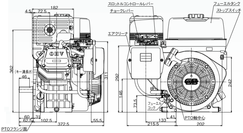 三菱重工！MadeInJapan「日本の心」を込めた「もの作り」三菱メイキエンジンGBシリーズ三菱メイキエンジンGBシリーズの部品販売・パーツリスト・修理・通信販売GB290の通信販売：テクノ株式会社製品名：三菱メイキエンジンGB290総排気量：296ｃｃ最大出力：５．８ｋW（８．０PS）連続定格出力：４．４ｋW／３６００rpm（６．０PS／３６００rpm）サイズ：長３７２．５×幅４３８×高４３１ｍｍ燃料タンク容量：６．０Ｌ乾燥重量：２８．４ｋｇ出力軸径：φ２５ｍｍ製造元：三菱重工エンジンシステム株式会社株式会社GBシリーズGB101GB131GB181GB221GB290GB300GB400MadeInJapan日本の心を込めたもの作り三菱メイキエンジンは多くの製品を通して安全で豊かな社会・生活の場作りを支えお客様の信頼に応えていきたいと考えています。エンジンの基本性能はもちろんのこと納期、サービスを含めたトータル品質で高品質なエンジンを提供するために日本生産にこだわり続けたいと考えています。歴史と実績を持つ三菱から実力派GBシリーズの小型機種を刷新。確かな性能でさらに使いやすくお客様のニーズにジャストフィットします。NEWGBシリーズ(一社)日本陸用内燃機関協会排ガス自主規制適合エンジン三菱メイキエンジンは日本陸用内燃機関協会の３次規制に対応(排気量225cc以上は2015年、225cc未満は2016年から)排気に含まれる有害物質、炭化水素(HC)窒素酸化物(NOx)一酸化炭素(CO)の排出を低減しました。基本性能と信頼性をさらに追及、多くのお客様から好評を頂いておりますGBエンジンをリニューアル。より使いやすくなりました。GB101GB130GB180GB220環境規制対応、新GBエンジンシリーズは高い品質管理の下加工された主要部品と高精度気化器部品の採用による燃焼状態の最適化、点火タイミング等の変更と相まって燃焼効率を改善した結果、2016年から施工開始となる国内排ガス自主規制３次(排気量225cc未満)に対応しております。信頼性、主要な部品はMadeInJapan。高精度気化器の採用による燃料流量管理の徹底とともに国内自社工場での最終組立で品質を保証します。また気化器燃料入口直前に燃料フィルタを追加することで異物の侵入防止を図りゴミ等によるトラブルを大幅に低減します。低振動、フライホイール慣性質量の見直し、クランク軸のオーバーバランス率の最適化を図り、エンジン振動をさらに抑えました。低騒音、高剛性ブロックの採用、冷却ファン形状見直しによる風切り音の最小化等、機械音は従来のGBエンジンの低減技術を踏襲しています。気化器（キャブレタ）異物侵入対策としてフィルタを追加。ミラクルスタートでなめらか始動。ご好評のミラクルスタートもオプション設定(GB101GB131GB181GB221)始動用スプリングがエンジン圧縮時のゴツゴツ感を解消。軽くなめらかにリコイルスターターを引くことができます。いままでのように勢いよくリコイルスターターを引く必要はありません。ゼンマイを巻く要領でリコイルスターターをゆっくり引けば始動用スプリングがエンジンを簡単に始動してくれます。ミラクルスタートはリコイルスターター引き力が当社従来機より約30%軽くなります。また従来機の約半分のリコイル引き速度でリコイルロープを引いても始動に十分なエンジン回転数が得られます。そのためリコイルロープをゆっくり引いてもエンジンが容易に始動できます。GB101 GB131 GB181 型式 空冷4ストローク傾斜形横軸OHVガソリンエンジン シリンダ－内径×行程　mm 1-56×40 1-62×42 1-68×50 総排気量　?（cc） 98(98) 126(126) 181(181) 連続定格出力　kW/rpm（PS/rpm） 1,6/3600(2,2/3600) 2,3/3600(3,1/3600) 3,4/3600(4,7/3600) 最大出力　kW（PS） 2,2(3,0) 3,0(4,2) 4,6(6,3) 最大トルク P形N･m/rpm(kgf･m/rpm) L形N･m/rpm(kgf･m/rpm)  5,35(0,55)/3000 7,65(0,78)/2800 11,6(1,18)/2800 10,7(1,09)/1500 15,3(1,56)/1400 23,1(2,36)/1400 回転方向 左(出力軸より見て) 点火方式 無接点マグネット点火 点火プラグ NGK　BP6HS 気化器 フロート、蝶弁、横向き吸込み方式 潤滑方式 強制飛沫式 使用潤滑油 エンジンオイルSE級以上　SAE♯30、寒冷時SAE♯20 潤滑油量　d?(L) 0,4(0,4) 0,5(0,5) 0,55(0,55) エアクリーナー 半湿式ポリウレタンフォーム 調速方式 遠心重錘式 減速方式 P形：直結式　L形：1/2カム軸減速式 使用燃料 自動車用無縁ガソリン 燃料タンク容量　d?(L) 1,6(1,6) 2,5(2,5) 3,6(3,6) 始動方式 リコイルスタータ式(セルスタータ方式：オプション) 乾燥質量　kg 11,0※ 14,0 16,0 機関寸法　mm 長278,5×幅316,5×高303 長297×幅354,5×高330,5 長308,5×幅366,55×高354出力軸径　mm φ15 φ18 φ20  GB221 GB290 GB300 型式 空冷4ストローク傾斜形横軸OHVガソリンエンジン シリンダ－内径×行程　mm 1-72×53 1-80×59 1-80×59 総排気量　?（cc） 215(215) 296(296) 296(296) 連続定格出力　kW/rpm（PS/rpm） 3,7/3600(5,0/3600) 4,4/3600(6,0/3600) 5,5/3600(7,5/3600) 最大出力　kW（PS） 5,1(7,0) 5,8(8,0) 7,3(10,0) 最大トルク P形N･m/rpm(kgf･m/rpm) L形N･m/rpm(kgf･m/rpm)  13,7(1,40)/2800 17,6(1,80)/2800 19,3(1,97)/2800 27,5(2,80)/1400 35,3(3,60)/1400 38,6(3,94)/1400 回転方向 左(出力軸より見て) 点火方式 無接点マグネット点火 点火プラグ NGK　BP6HS 気化器 フロート、蝶弁、横向き吸込み方式 潤滑方式 強制飛沫式 使用潤滑油 エンジンオイルSE級以上　SAE♯30、寒冷時SAE♯20 潤滑油量　d?(L) 0,55(0,55) 1,0(1,0) 1,0(1,0) エアクリーナー 半湿式ポリウレタンフォーム 調速方式 遠心重錘式 減速方式 P形：直結式　L形：1/2カム軸減速式 使用燃料 自動車用無縁ガソリン 燃料タンク容量　d?(L) 3,6(3,6) 6,0(6,0) 6,0(6,0) 始動方式 リコイルスタータ式(セルスタータ方式：オプション) 乾燥質量　kg 17,5 28,4 29,0 機関寸法　mm 長326×幅366,5×高354 長372,5×幅438×高431 長372,5×幅438×高431 出力軸径　mm φ２０ φ２５ φ２５  GB400型式 空冷4ストローク傾斜形横軸OHVガソリンエンジン シリンダ－内径×行程　mm 1-89×63 総排気量　?（cc） 391(391) 連続定格出力　kW/rpm（PS/rpm） 6,6/3600(9,0/3600) 最大出力　kW（PS） 9,5(13,0) 最大トルク P形N･m/rpm(kgf･m/rpm) L形N･m/rpm(kgf･m/rpm)  26,4(2,70)/2800 52,9(5,40)/1400 回転方向 左(出力軸より見て) 点火方式 無接点マグネット点火 点火プラグ NGK　BP6HS 気化器 フロート、蝶弁、横向き吸込み方式 潤滑方式 強制飛沫式 使用潤滑油 エンジンオイルSE級以上　SAE♯30、寒冷時SAE♯20 潤滑油量　d?(L) 1,0(1,0) エアクリーナー 半湿式ポリウレタンフォーム 調速方式 遠心重錘式 減速方式 P形：直結式　L形：1/2カム軸減速式 使用燃料 自動車用無縁ガソリン 燃料タンク容量　d?(L) 7,0(7,0) 始動方式 リコイルスタータ式(セルスタータ方式：オプション) 乾燥質量　kg P形：32,0 L形：36,0 機関寸法　mm P形：長400×幅477×高465 L形：長453,5×幅477×高465 出力軸径　mm  φ25三菱重工！MadeInJapan「日本の心」を込めた「もの作り」三菱メイキエンジンGBシリーズ三菱メイキエンジンGBシリーズの部品販売・パーツリスト・修理・通信販売GB290の通信販売：テクノ株式会社
